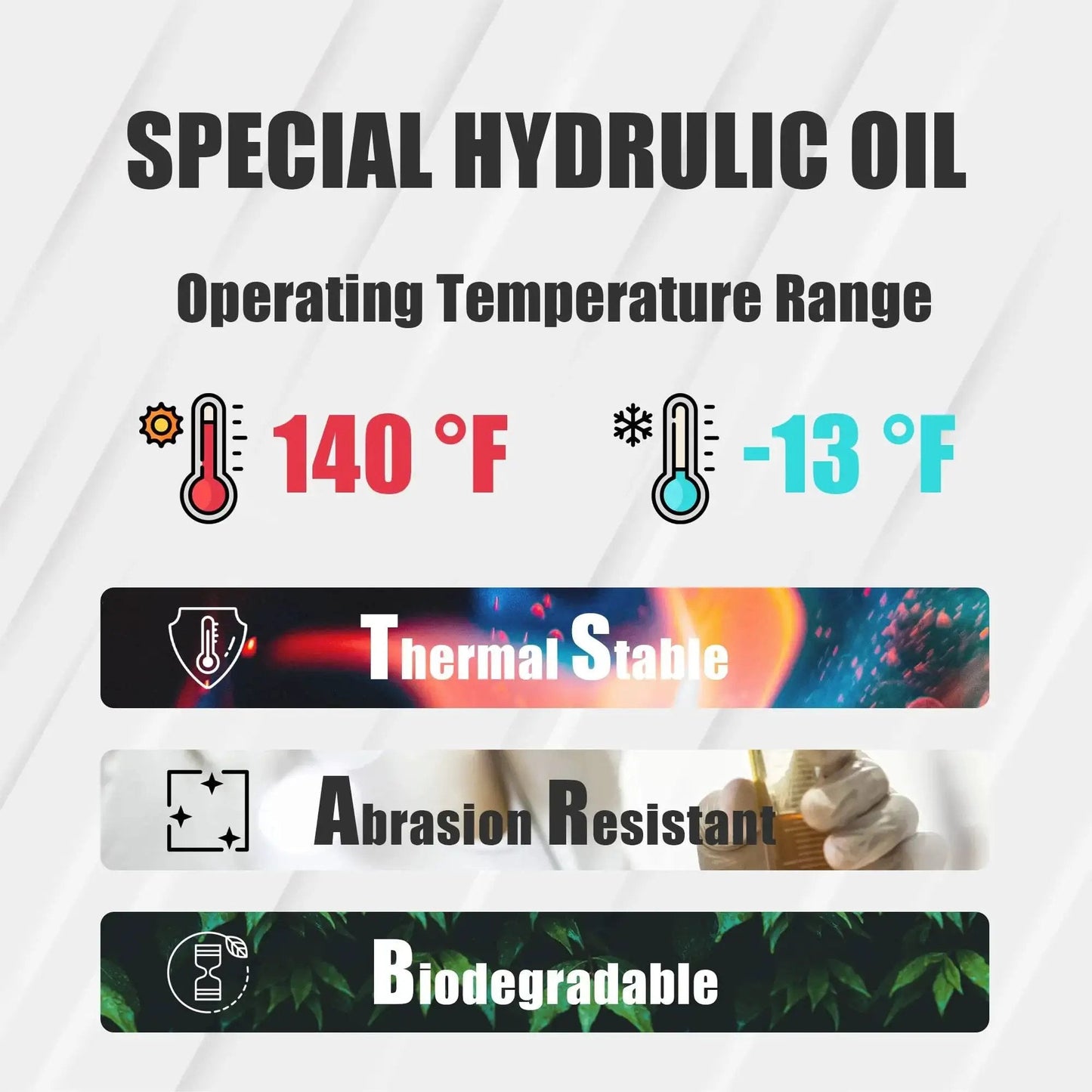 Special hydraulic oil features: operating range 140°F to -13°F, thermal stability, abrasion resistance, biodegradable.