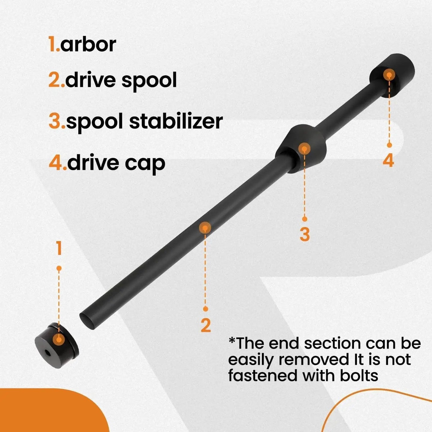 LS Cam Bearing Installation And Removal Tool For Chevy LS Engines LS1 LS2 LS3 LS6 LQ9 Made From 45 Steel with labeled parts