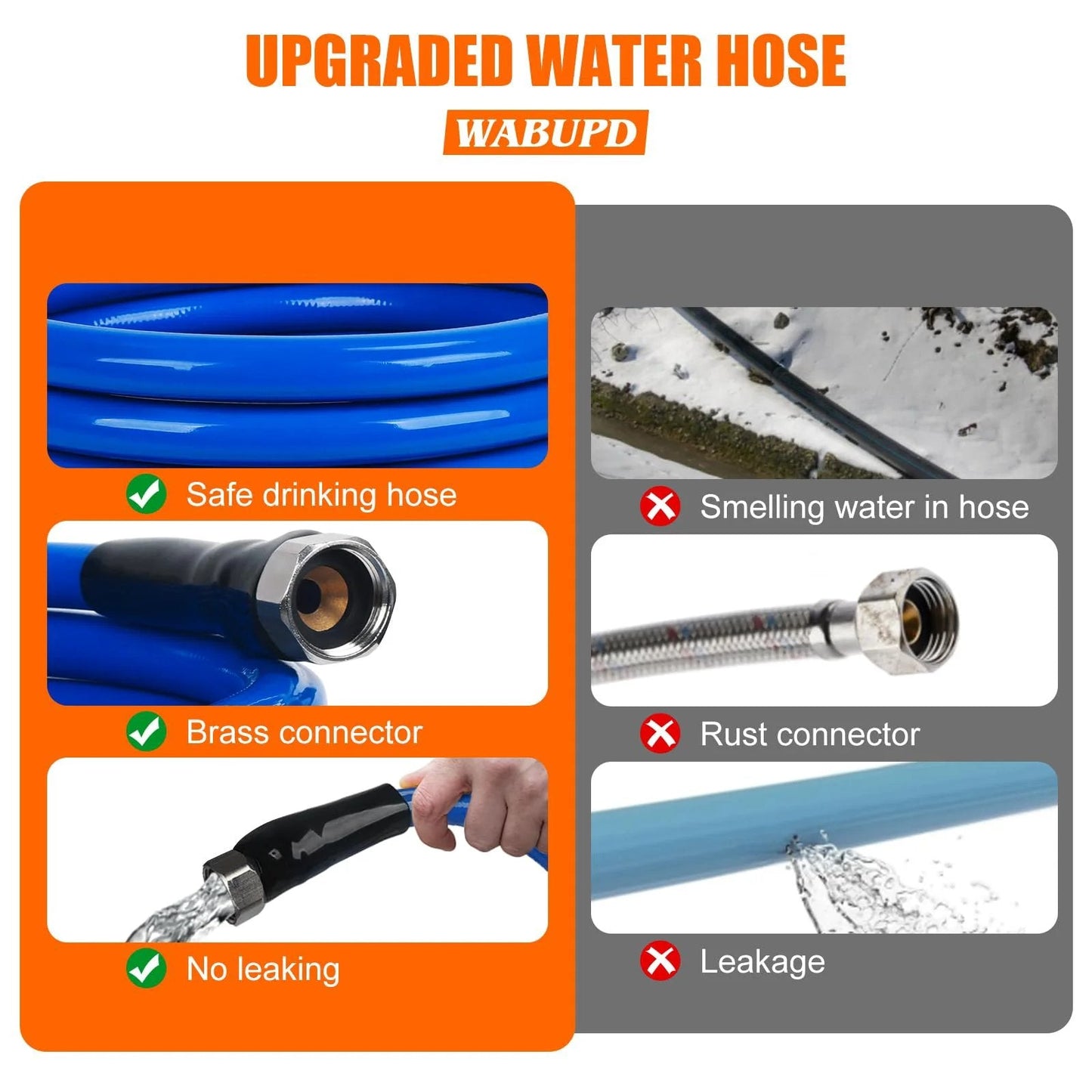 Heavy Duty 25 Foot Heated Water Hose For RVs And Campers With Anti Freezing Down To Minus 47F Fast Heating Rugged Durability Ideal