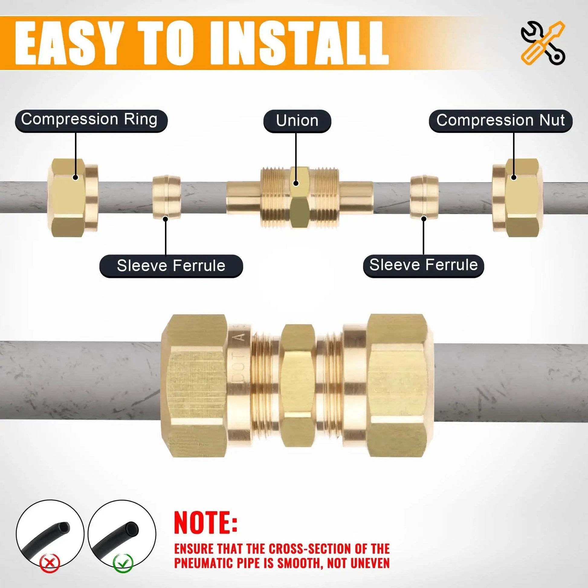 Brass DOT air brake line fittings kit installation diagram with compression ring, union, and sleeve ferrule for trucks and industrial systems