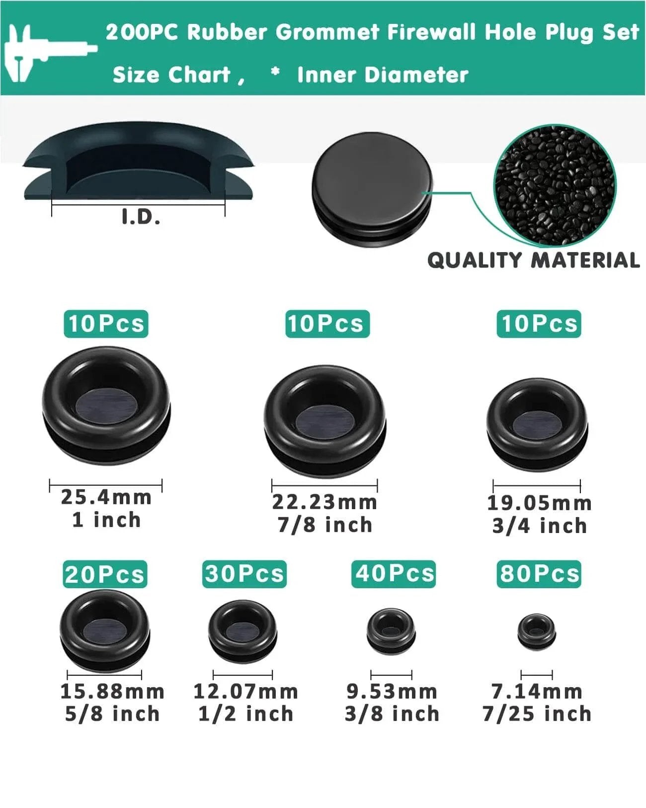 Rubber Grommet Kit 200 Pack With 7 Sizes For Firewall Holes And Cable Management Automotive Home Improvement Cord Pipe And Wire Organization Weather Resistant Flexible Grommets Ideal For Automotive Wiring And Household Electrical Installations, size and quantity chart