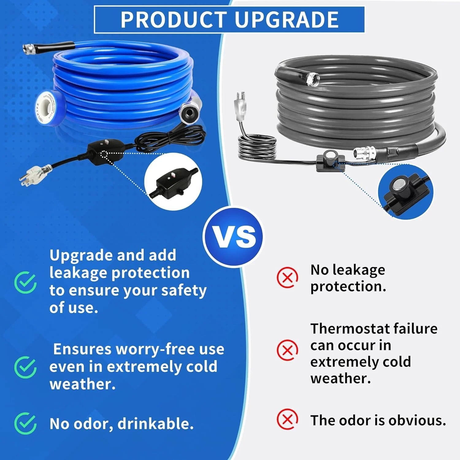 Comparison of Heated Water Hose for RV and Garden with Self Regulating Tech and ordinary hose showing features and upgrades.