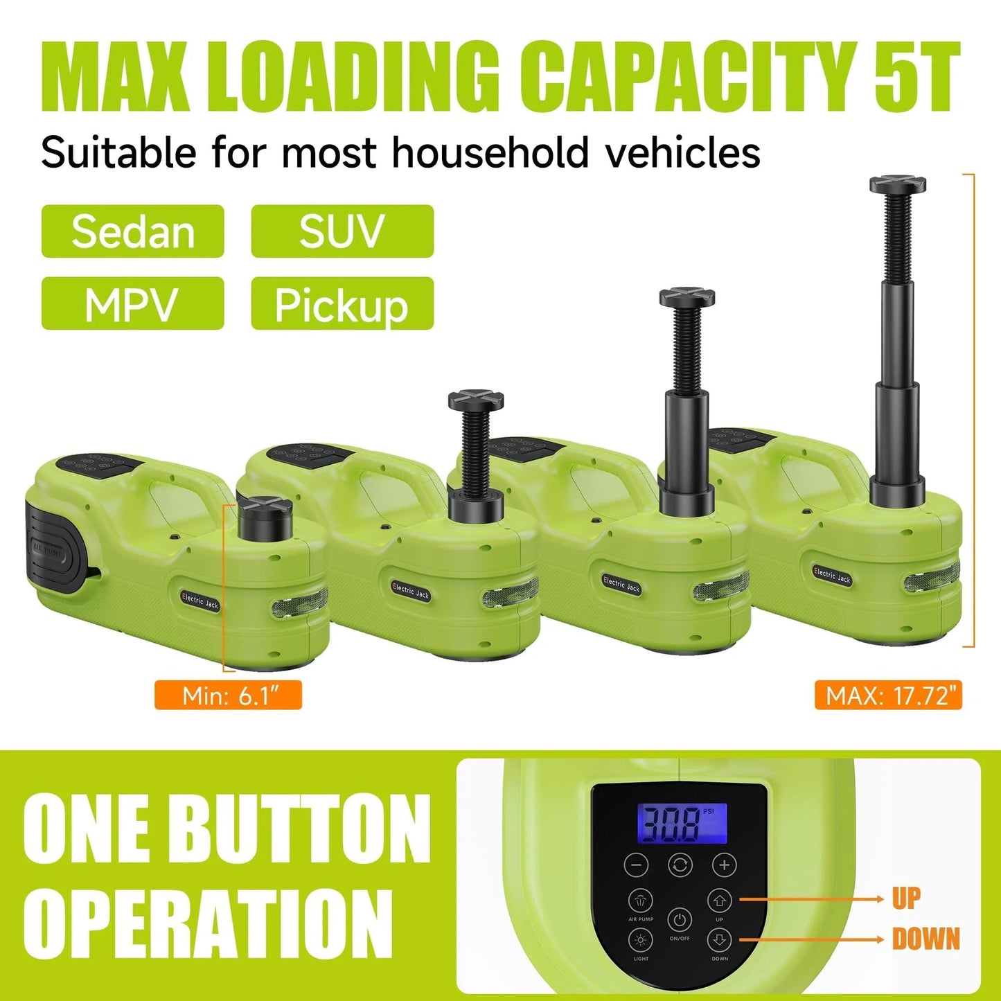 Electric Car Jack Kit 5T 12V Hydraulic Tire Jack with LCD display and dual cylinder, max height 17.72 inches