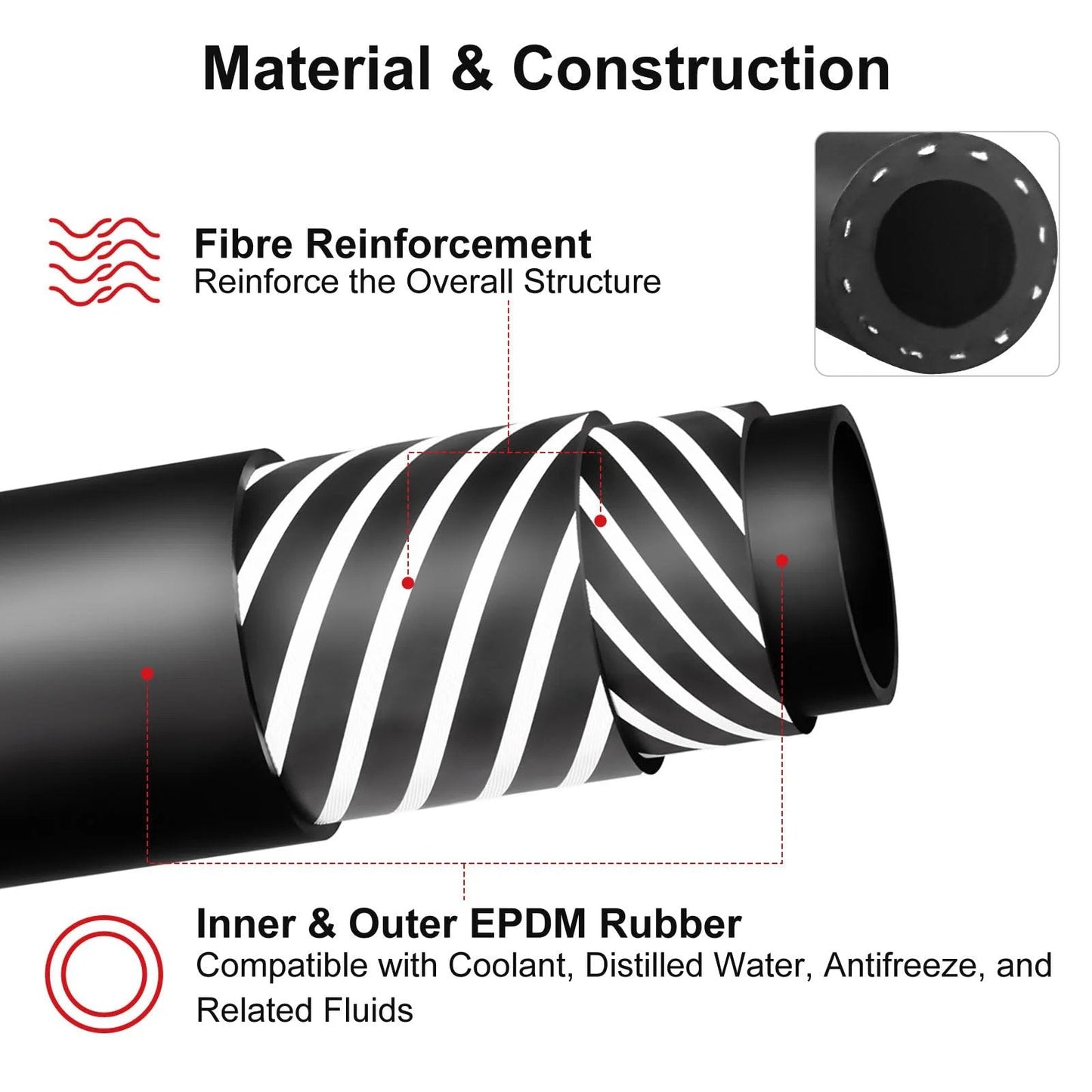 Cross-section of Heavy Duty 5/8 Inch SAE 20R3 EPDM Heater Hose For Cars And Trucks 10 Ft Black With 100 PSI Working Pressure by VehiMata.