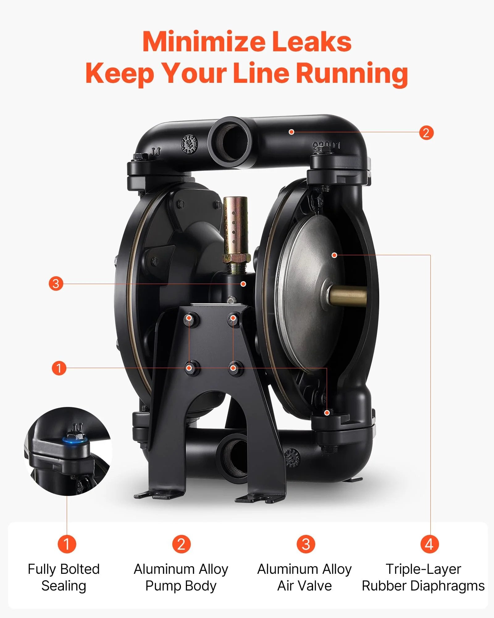 Air Operated Double Diaphragm Pump For Oil And Fuel Transfer, 35 GPM, 1 Inch Inlet And Outlet, Max 114 PSI, Aluminum Alloy Body