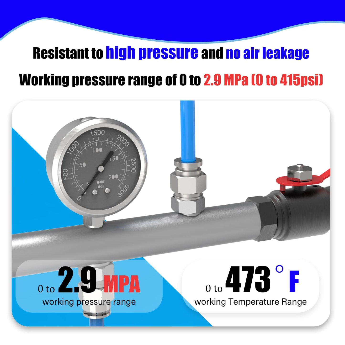 Close-up of installed Premium 304 Stainless Steel Push To Connect Fittings For One Quarter Inch OD Tubing And One Quarter Inch NPT Thread Straight Male Quick Connect Pneumatic Air Line Hose Fittings Accessories 6 Pack By EterMutable showing pressure gauge and temperature range.