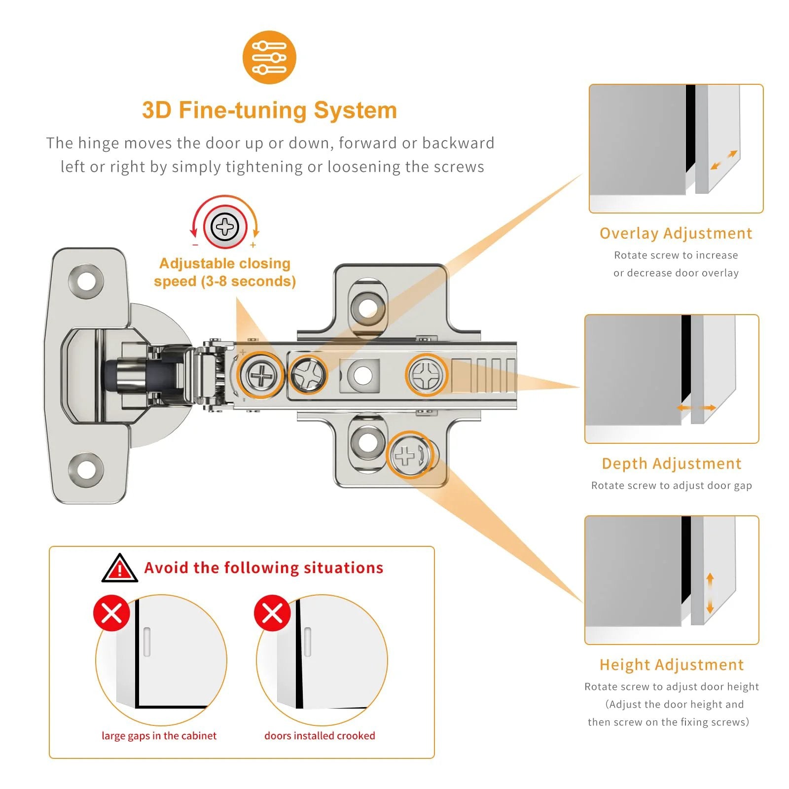 Diagram showing 3D fine-tuning system of Frameless Full Overlay Cabinet Hinges With Soft Close Self Closing For Quick DIY Install.