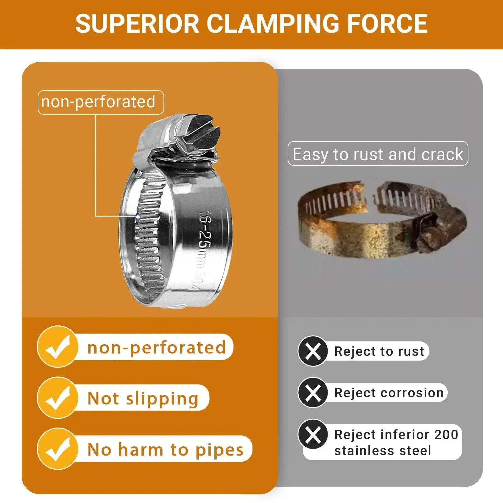 Heavy Duty Hose Clamp Set For Fuel Injection Automotive And Garden Use, non-perforated vs. inferior clamp comparison