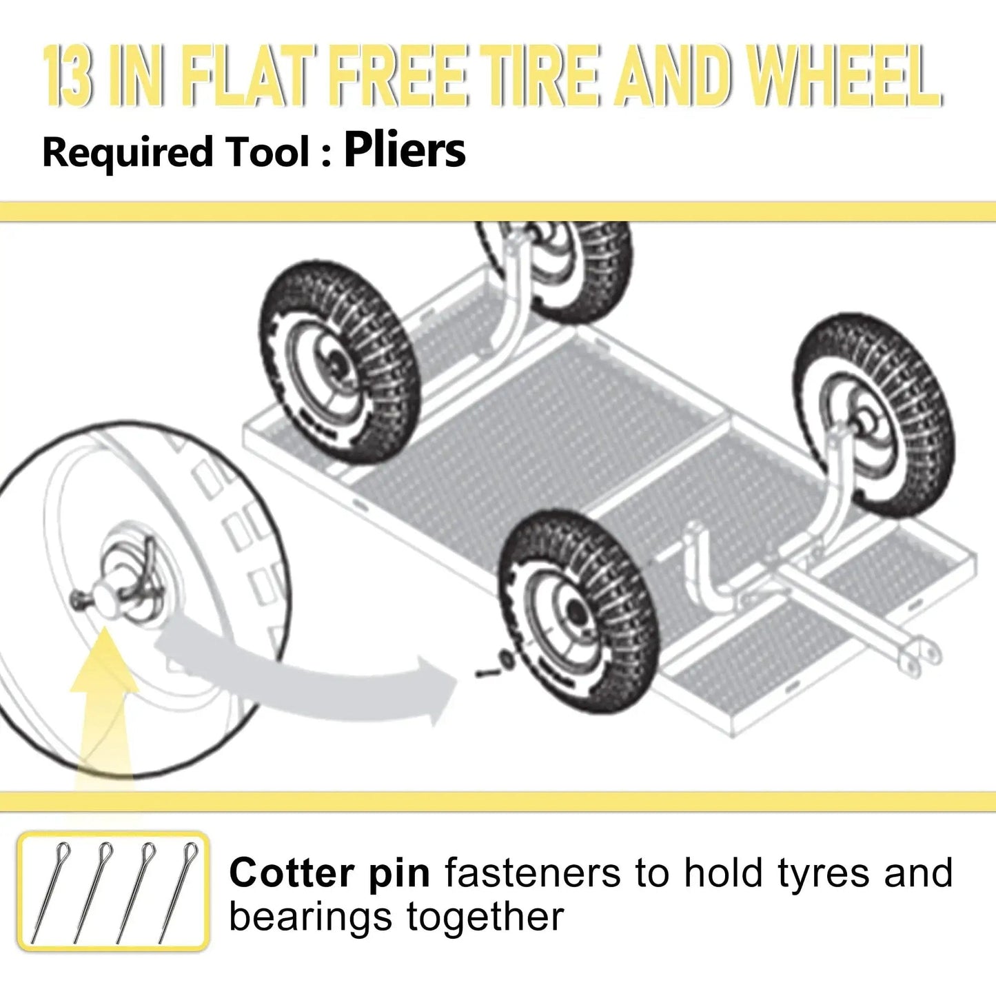 Installation diagram of 13 Inch Flat Free Wheel Set With 5/8 Inch Bearings And 2.17 Inch Offset Hub for carts and trailers