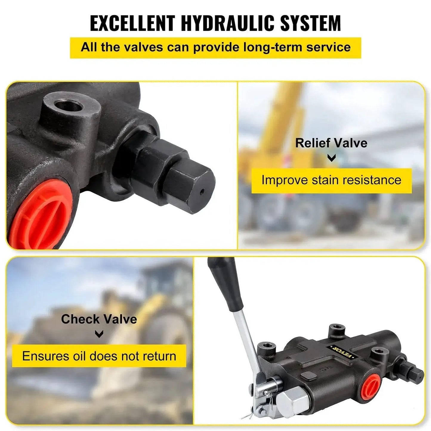 Heavy Duty Hydraulic Directional Control Valve With One Spool For Tractors And Loaders 21 GPM At 3625 PSI with relief and check valve