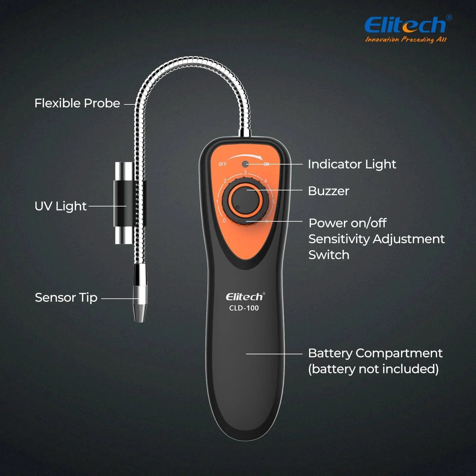 Advanced Freon Leak Detector For Car HVAC Systems With 6 Second Preheat And Adjustable Sensitivity Detects R11 R22 R134A R404A R410A And All Halogenated Refrigerants Including CFC HCFC HFC Blends Elitech CLD 100 with labeled features.