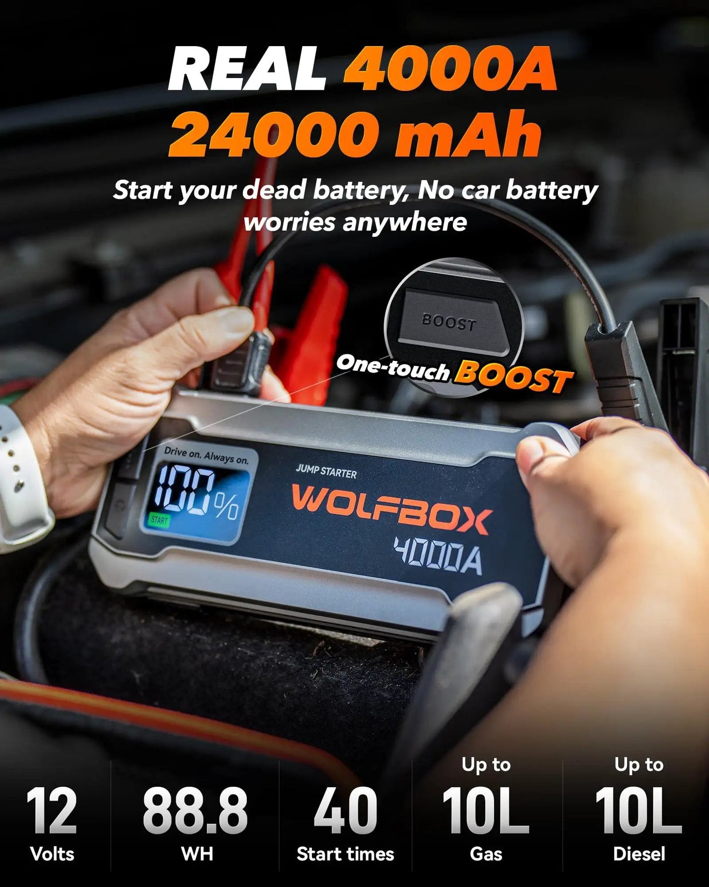 Beefy 4000A Jump Starter For 12V Cars Trucks Boats With 65W Quick Charge LED Display And 88.8Wh Battery Pack Wolfbox Jump Starter Kit With Cables, close-up of hands using product.