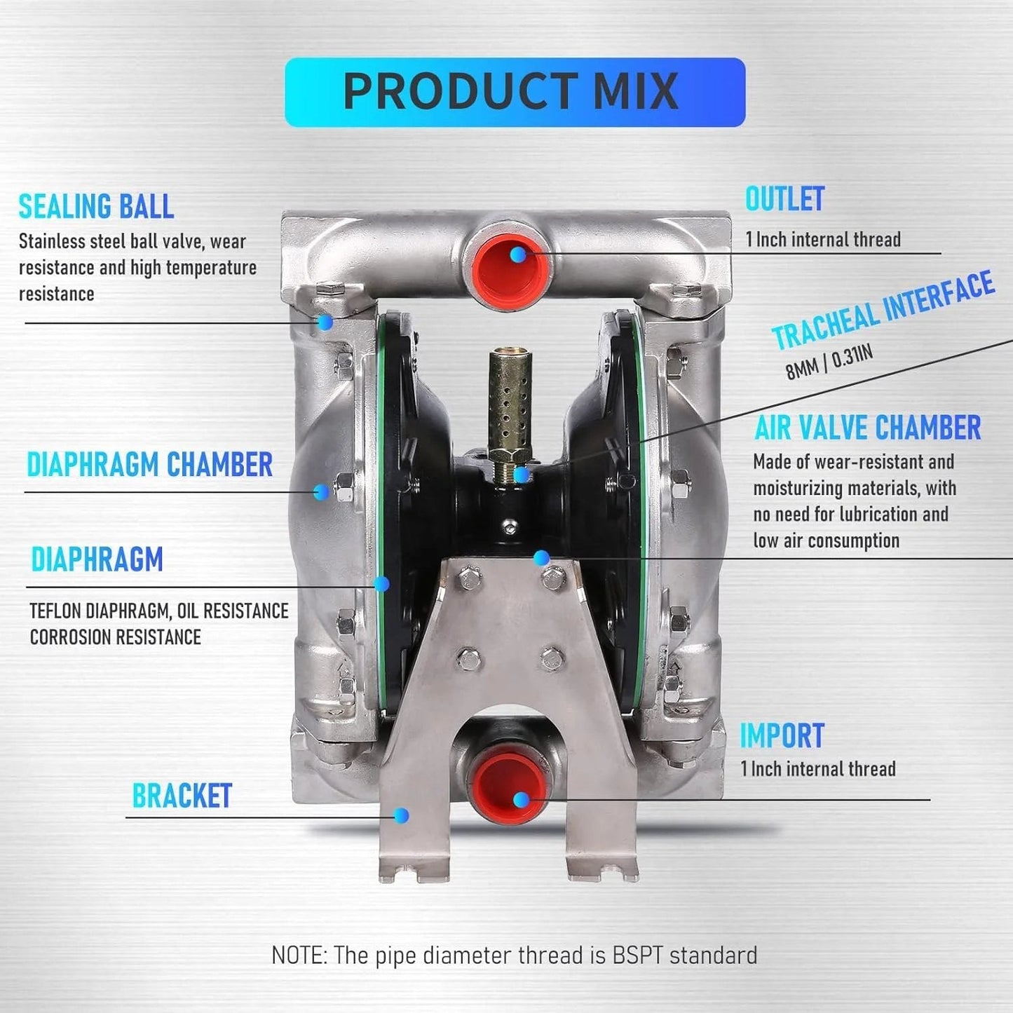 Front view of Air Operated Double Diaphragm Pump For Chemical And Waste Oil Transfer 1 Inch Inlet And Outlet 35 GPM Pneumatic Pump DN25 PTFE Lined