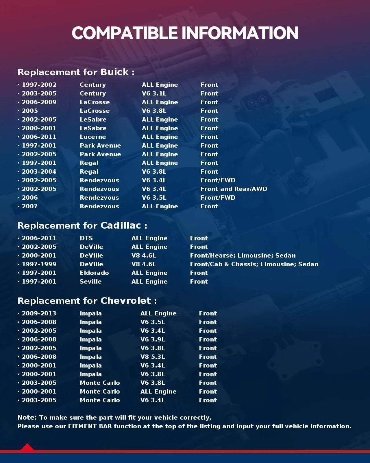 Compatibility chart for Front Wheel Bearing Hub Assembly with ABS detailing models and years for Buick, Cadillac, and Chevrolet.