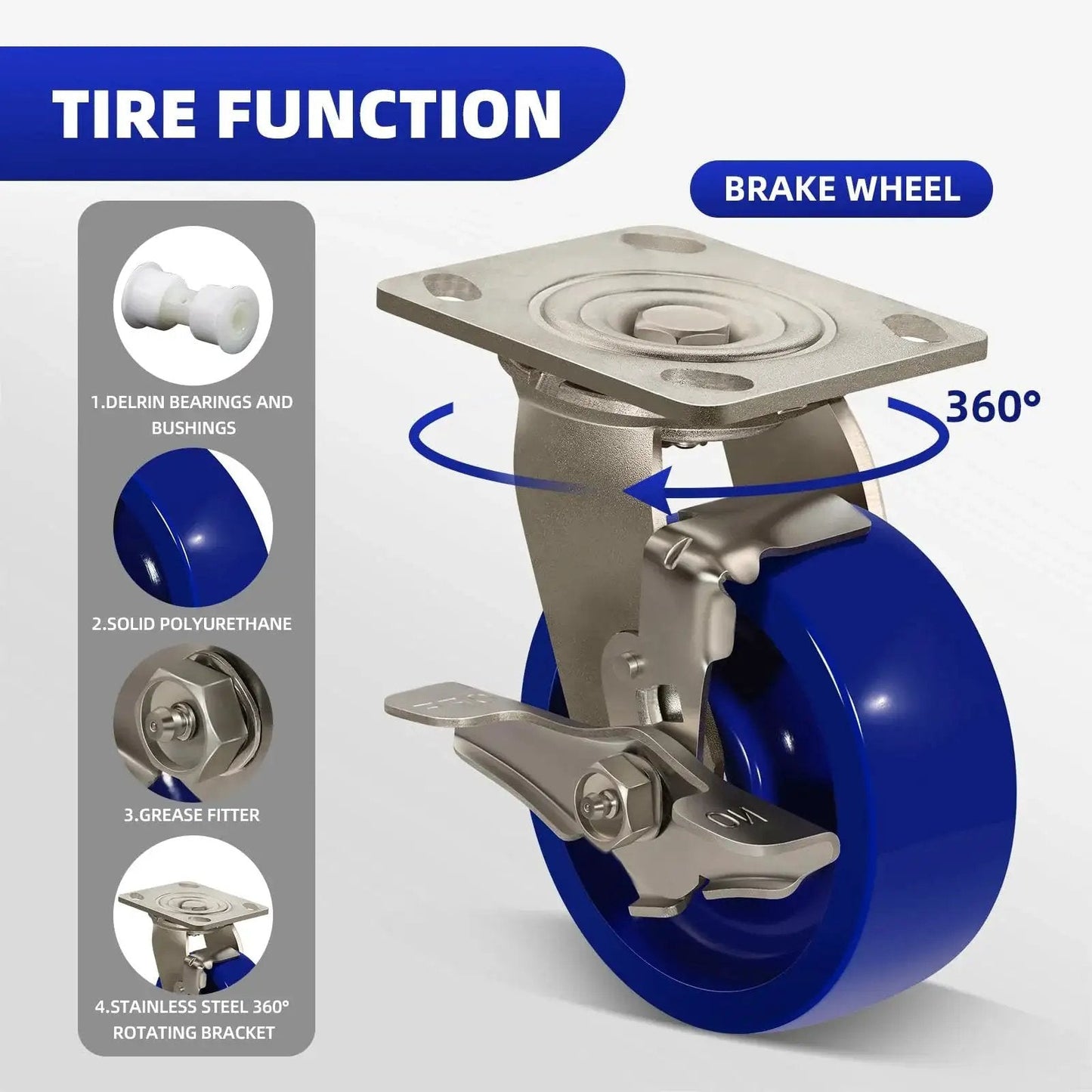 Stainless Steel 5 Inch Heavy Duty Caster Wheels With Anti Corrosion Rust Proof Design Blue Solid Polyurethane Wheel Built To Last Industrial Caster With 1000 Lb Capacity Per Caster Ideal For Food Processing And Pharmaceutical Labs One Brake Included