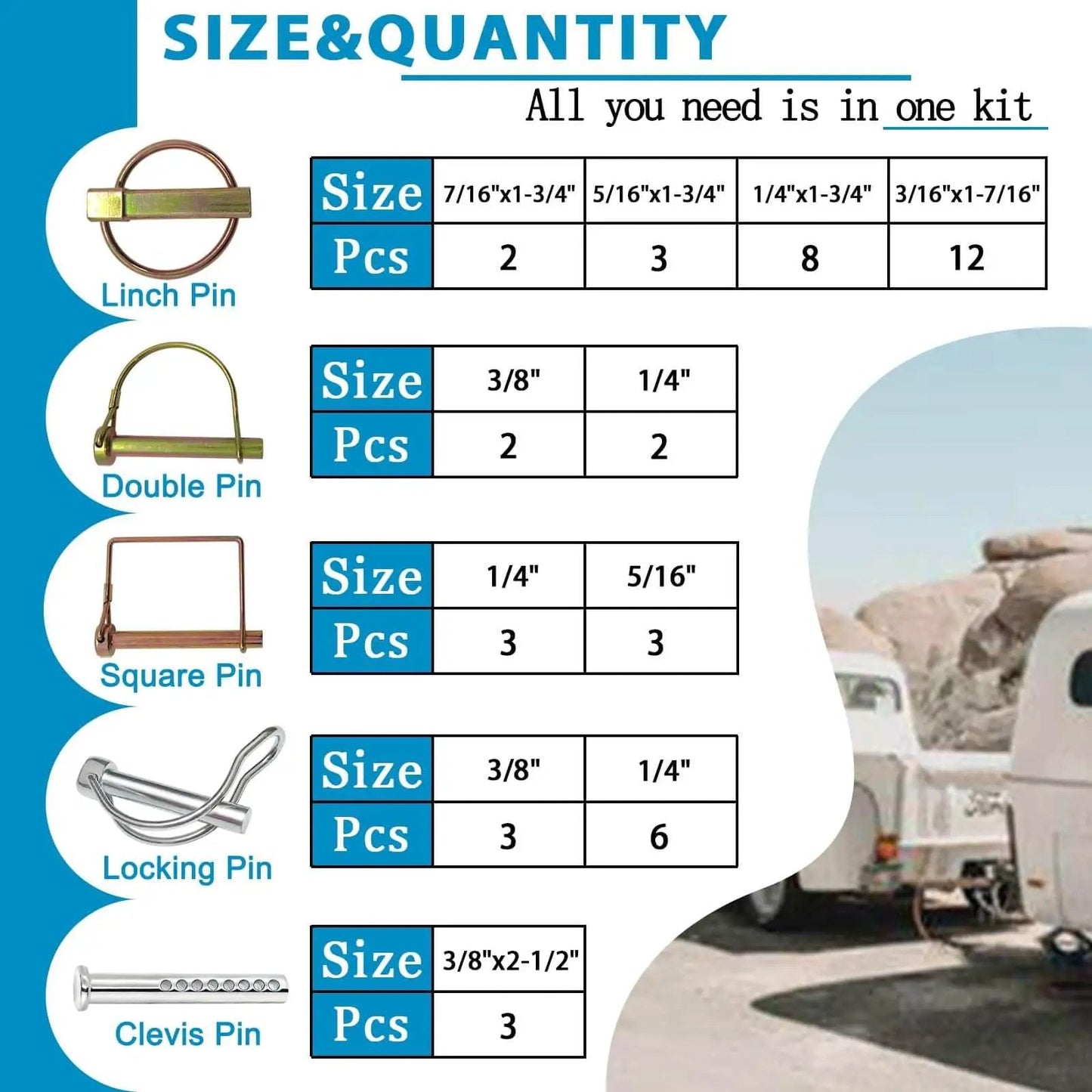 Size and quantity chart of 383 Piece Heavy Duty Pin Kit For Tractors Trailers Trucks And Lawn Gear