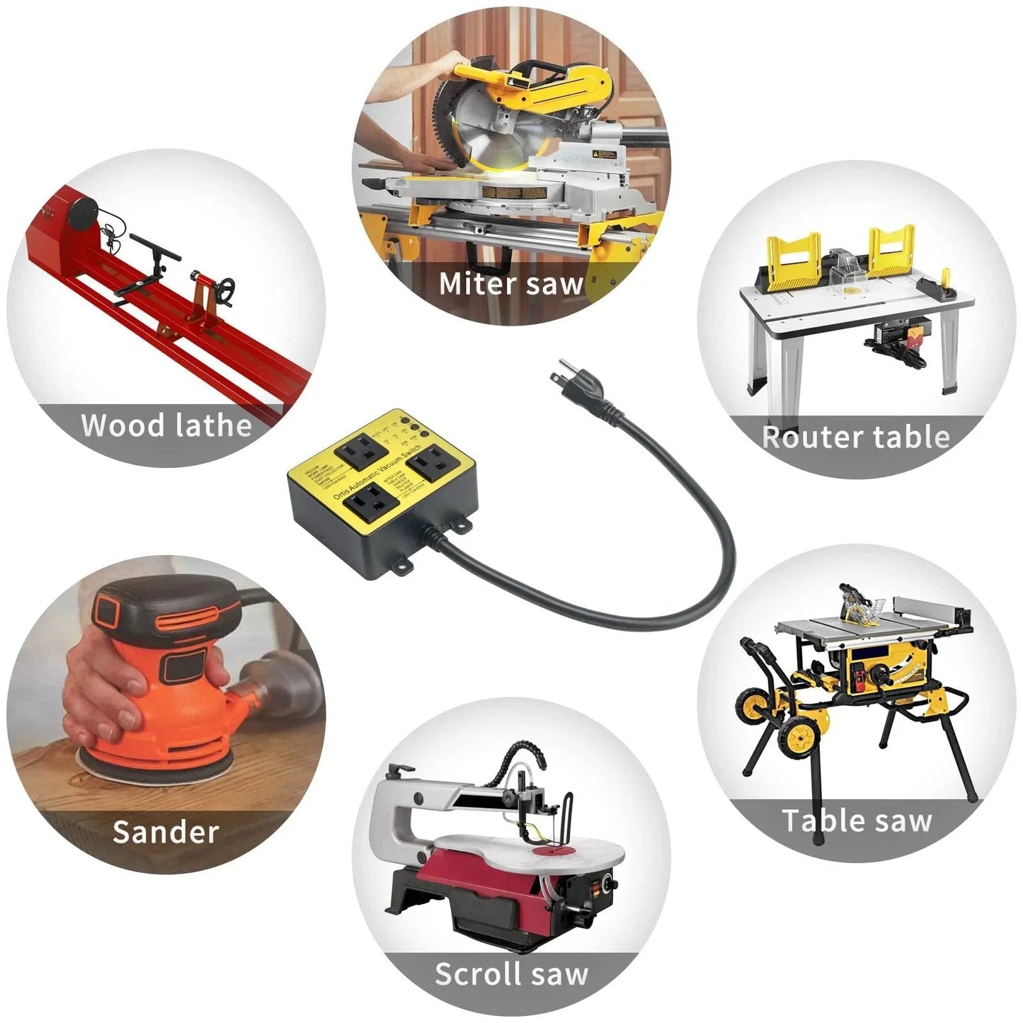 Automatic Vacuum Switch With Extra Outlet For More Power Tools No More Cord Clutter Ortis Dust Control Autoswitch displayed with various workshop tools including miter saw, router table, and sander.