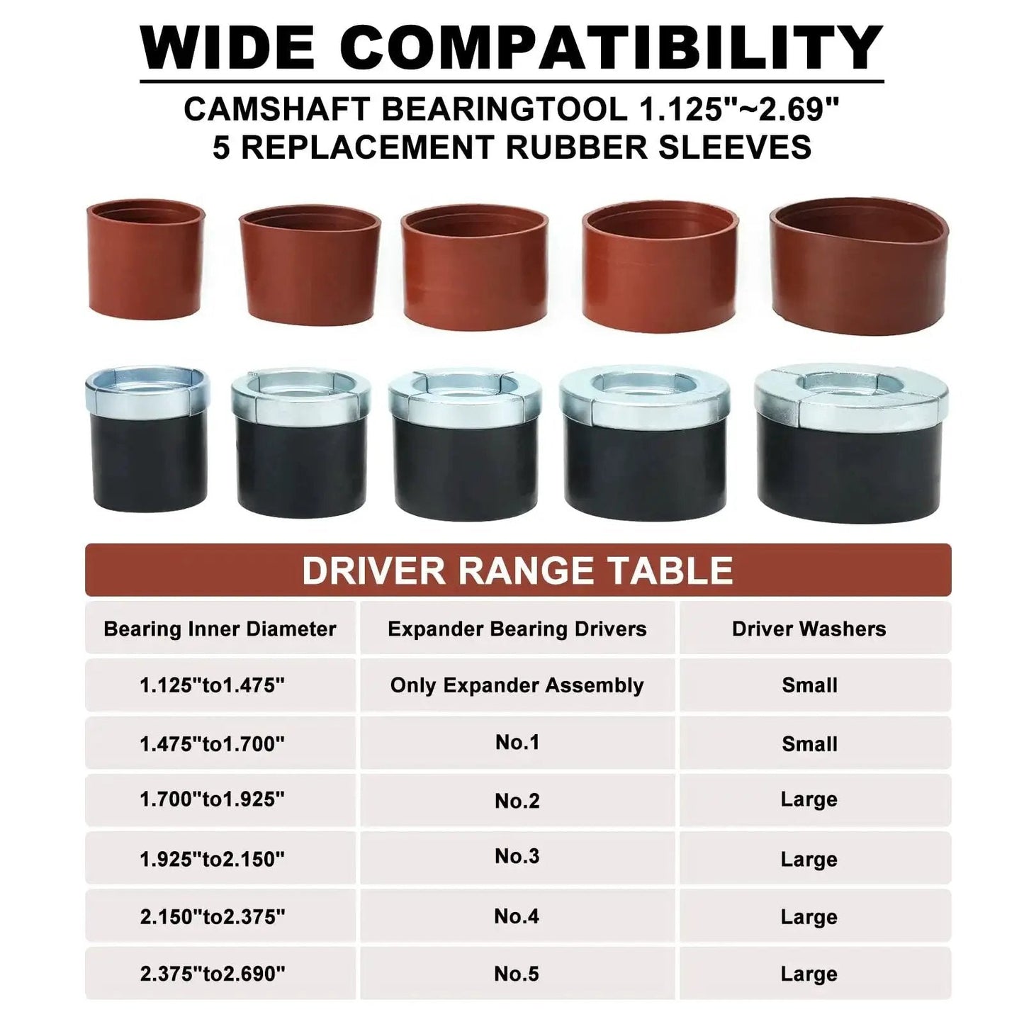 Components of Universal Cam Bearing Removal and Installation Tool Set for Camshaft Bearings 1.125 to 2.690 Inches with size chart