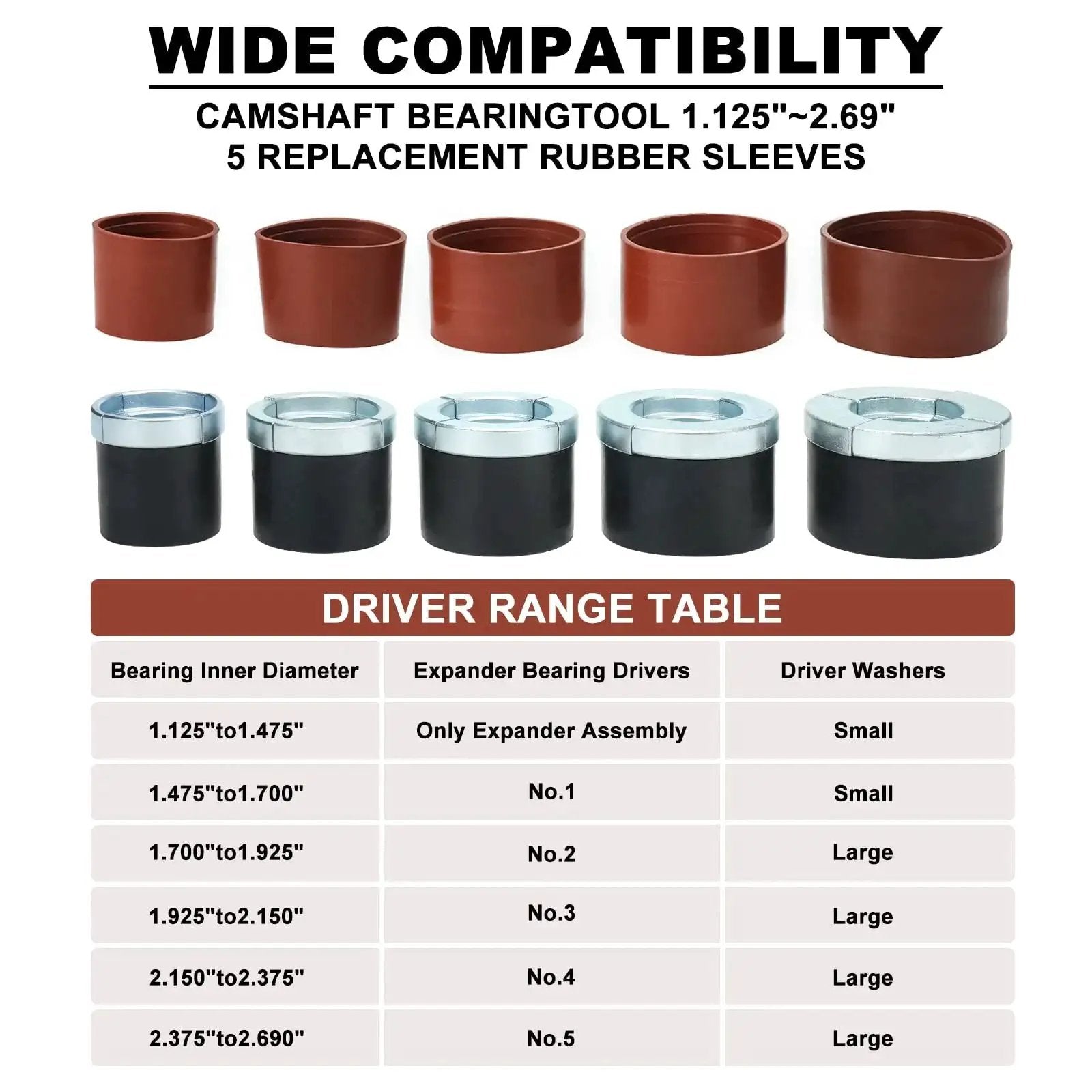 Components of Universal Cam Bearing Removal and Installation Tool Set for Camshaft Bearings 1.125 to 2.690 Inches with size chart