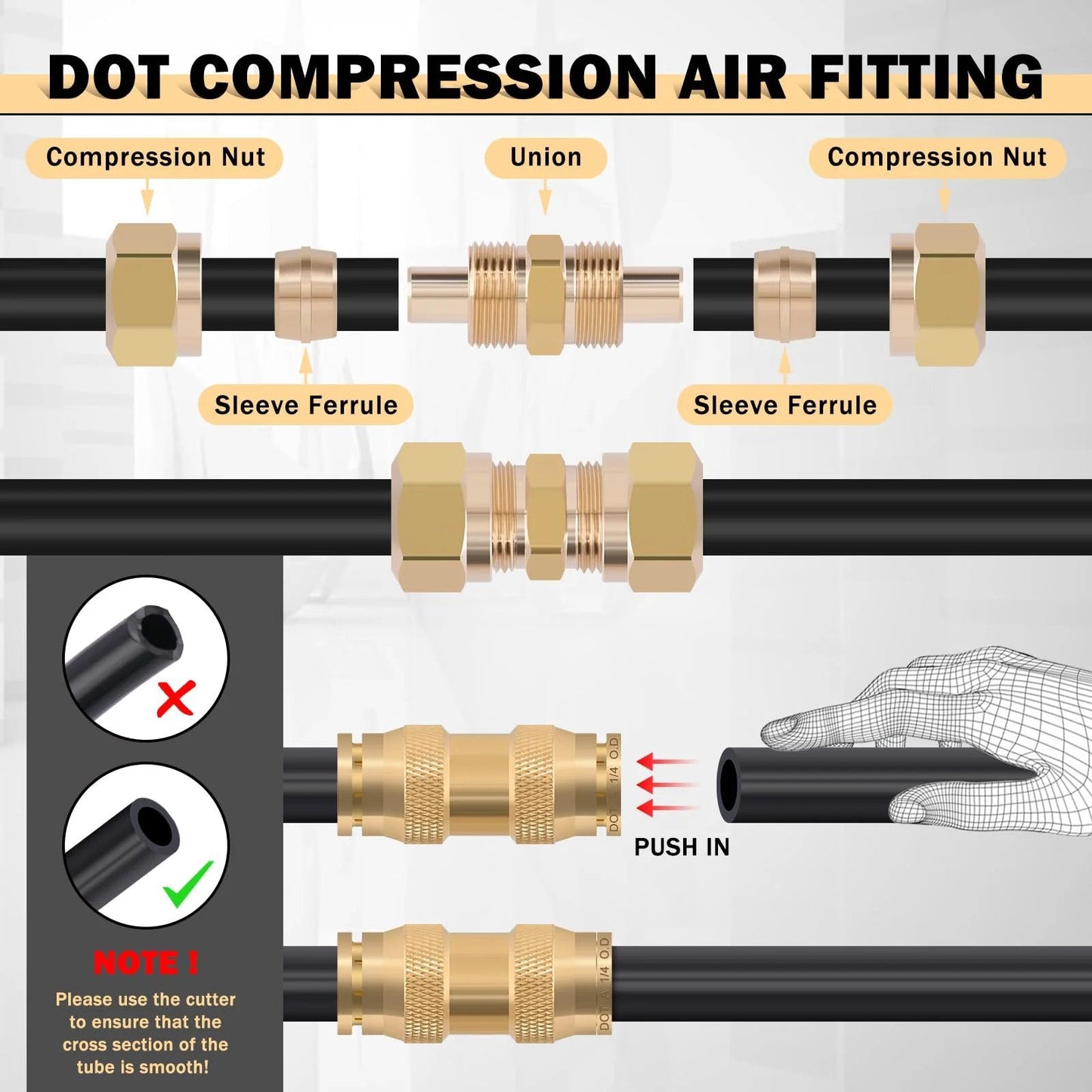Close-up of 80 Piece Brass DOT Air Line Fittings Kit with Push Lock and Compression Quick Connect Unions for hoses.