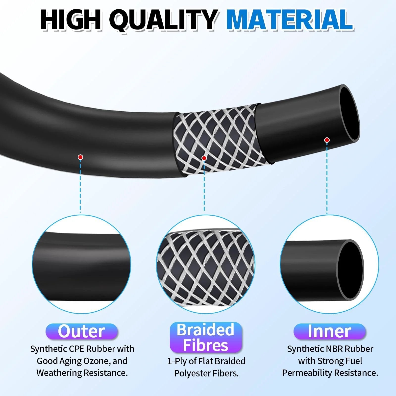Three Eighths Inch ID Transmission Oil Cooler Hose 10 Feet Long 300 PSI Working Pressure 1800 PSI Burst SAE J1532 cross-section view
