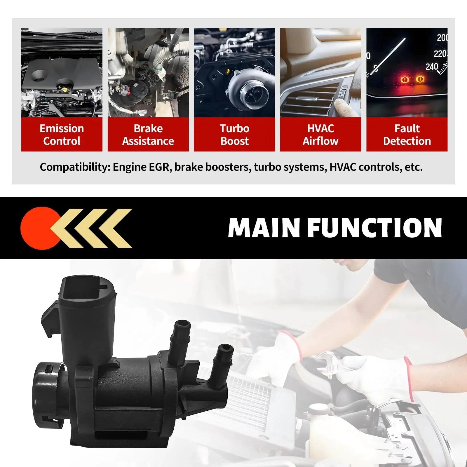 Beefed-Up 4x4 Vacuum Solenoid Locking Hub Actuator Replacement for 2007-2024 Ford F150 F250 F550 Super Duty Expedition Lincoln Navigator OE 7L1Z9H465B 600400FWA1014 by LOKFASISHA, displayed with engine component functions.