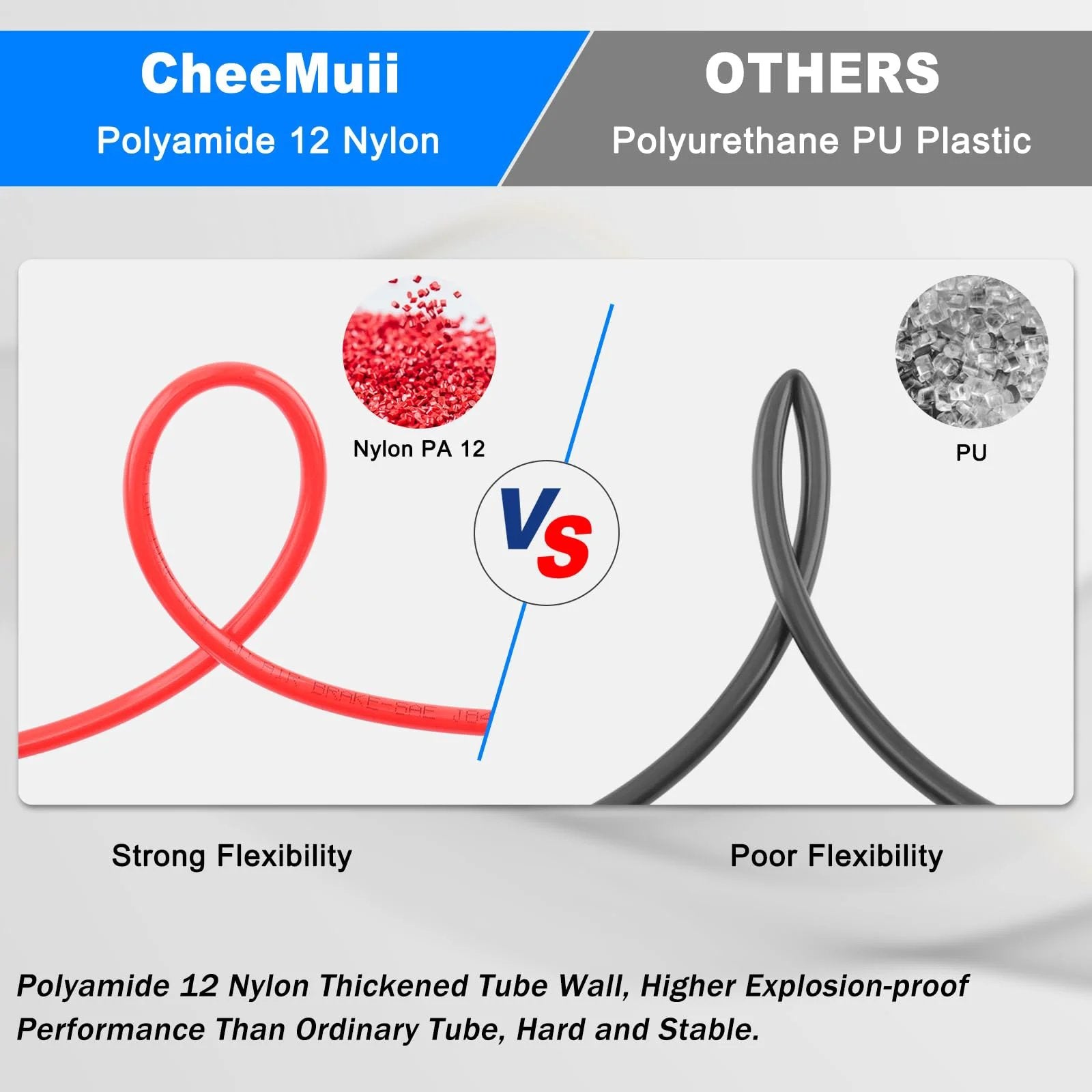 Comparison of red Nylon PA 12 hose vs black PU hose highlighting flexibility differences in Brass DOT Air Line Fittings Kit.