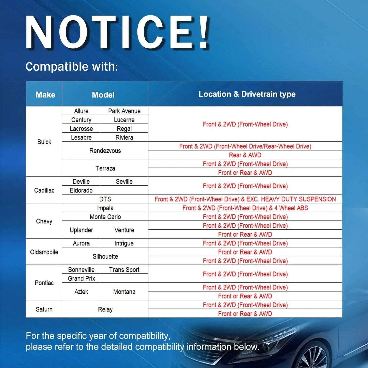 Compatibility chart for front wheel hub bearing assembly for various GM models, including Buick, Cadillac, Chevy, Oldsmobile, Pontiac, Saturn.