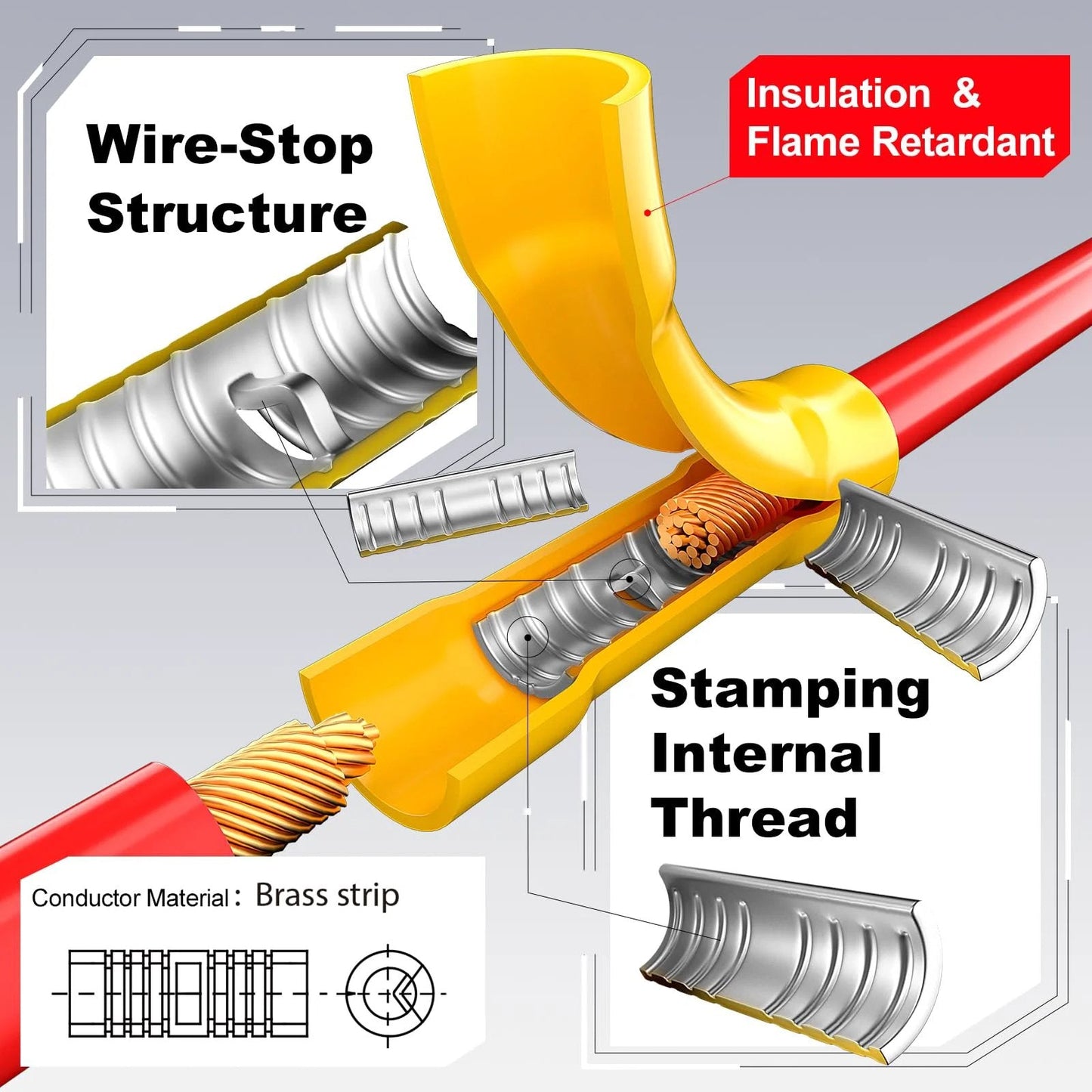 Close-up of UL Listed 200 Piece Wire Butt Splice Connectors Kit for 22 To 10 AWG Electrical Crimp Terminals showing insulation and wire stop design