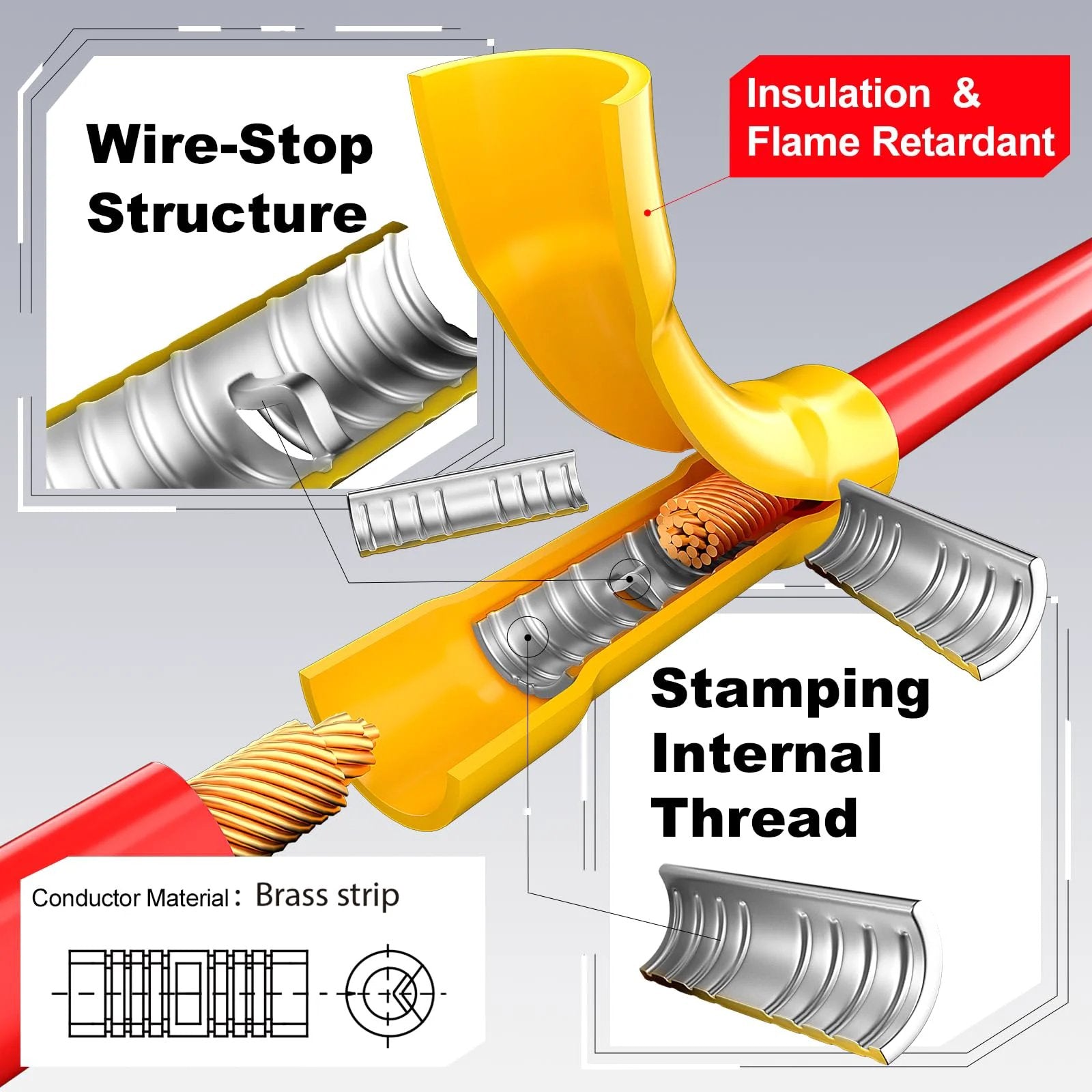 Close-up of UL Listed 200 Piece Wire Butt Splice Connectors Kit for 22 To 10 AWG Electrical Crimp Terminals showing insulation and wire stop design