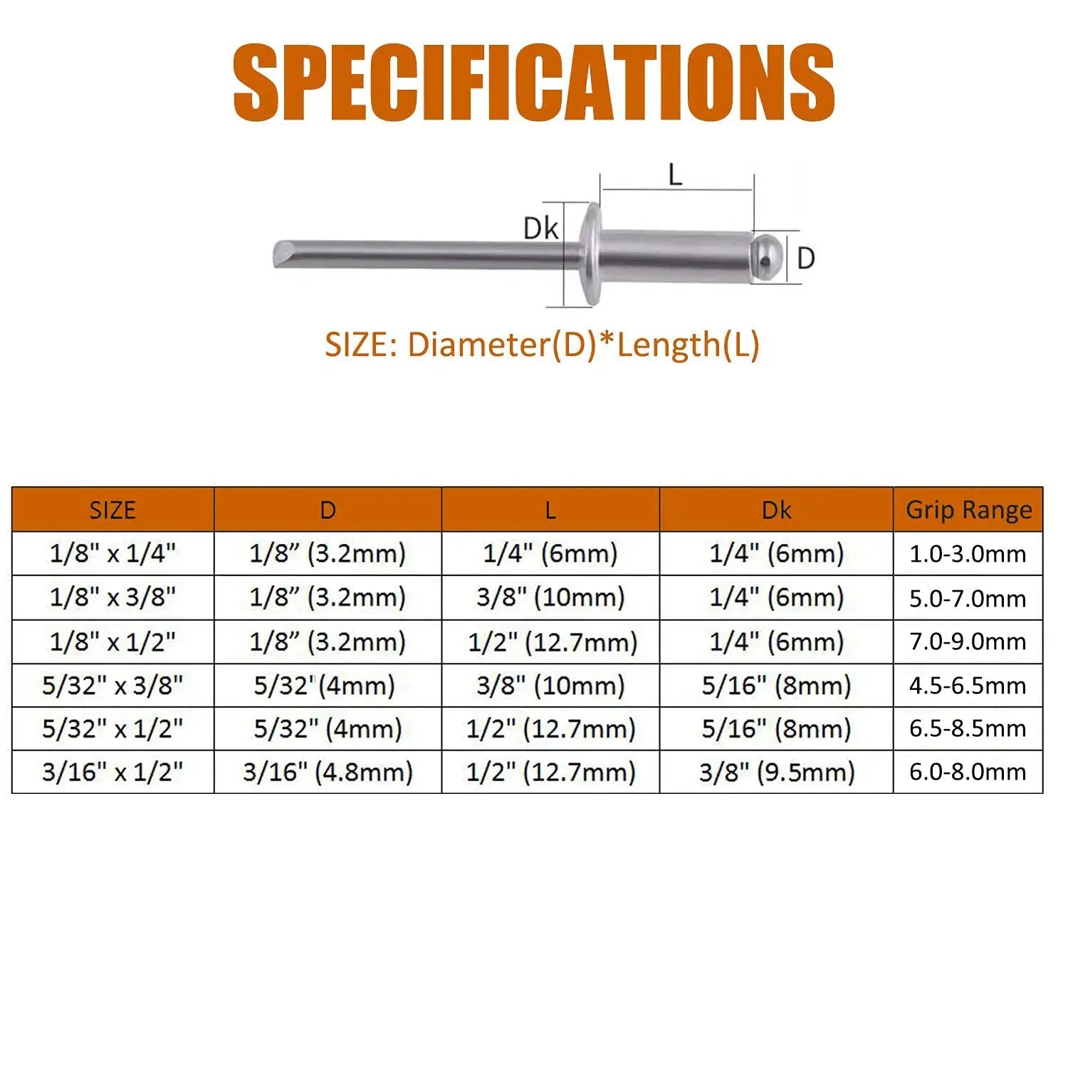 Diagram of stainless steel blind rivet specifications including dimensions for size, diameter, length, and grip range.
