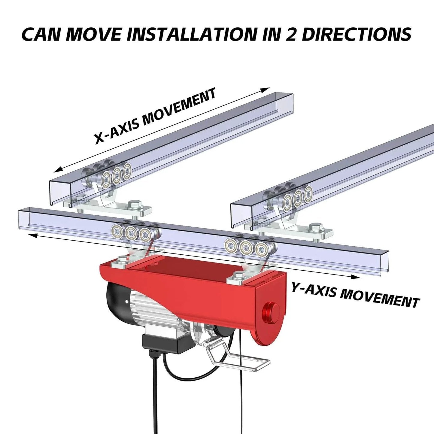 Diagram showing Six Wheel Trolley Assembly for Electric Hoist with Silent Rollers on Unistrut channel, illustrating X and Y-axis movement.