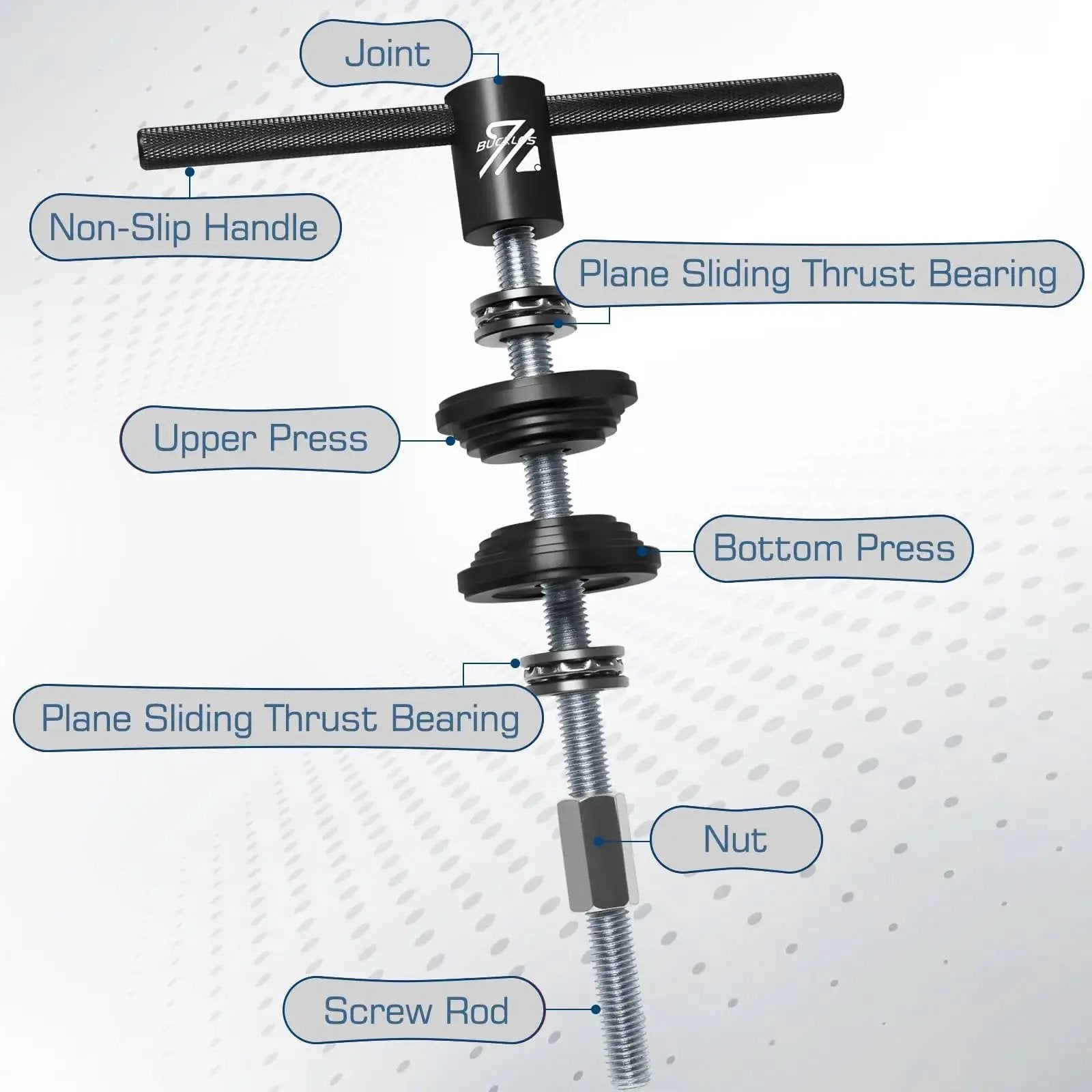 Aluminum Alloy Bicycle Headset Press In Tool showing labeled parts including non-slip handle, upper press, and bottom press.