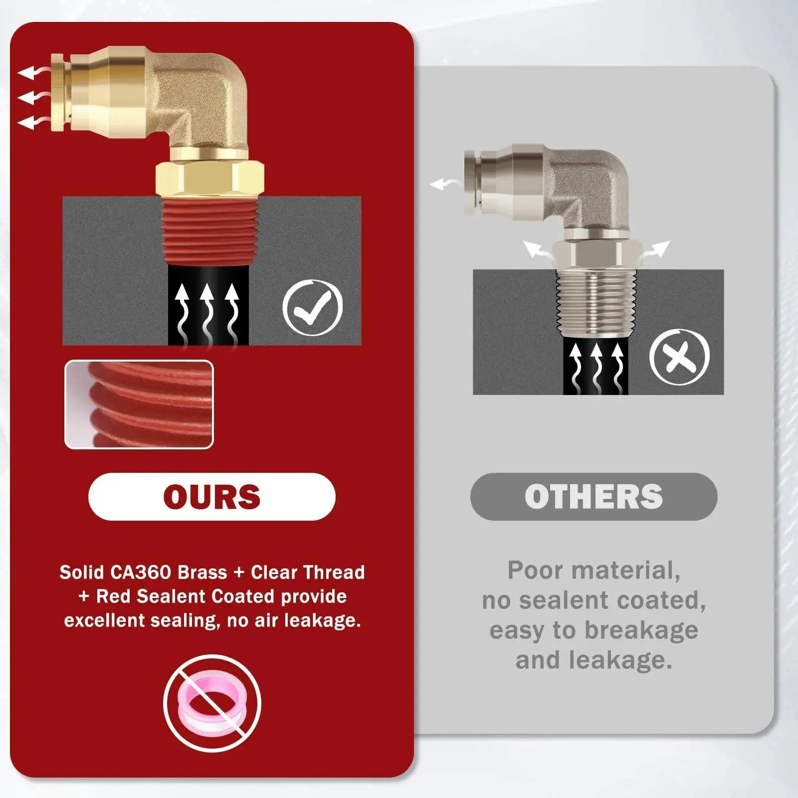 Comparison chart showing Brass Push To Connect 90 Deg Elbow Fittings 1/4 In OD To NPT DOT Approved 2 Pack with competitors
