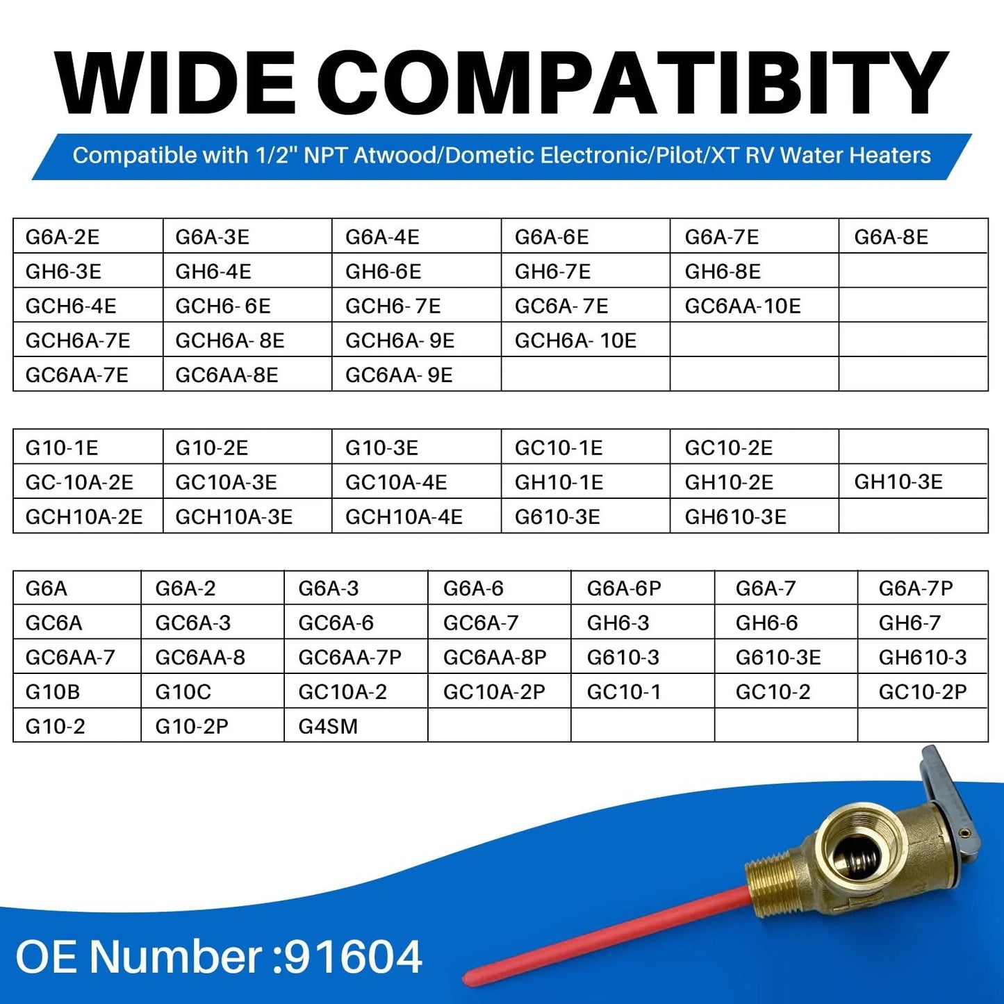 Compatibility chart for Beefed Up Heavy Duty One Half Inch NPT Temperature And Pressure Relief Valve For RV Water Heaters