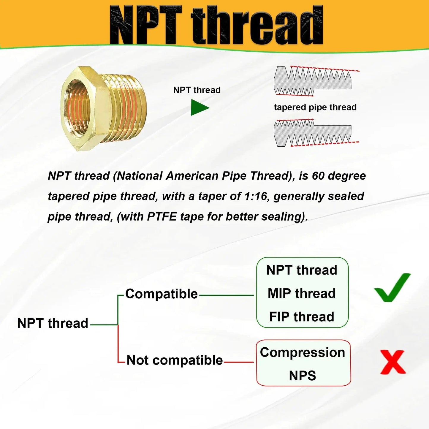 Diagram showing NPT thread compatibility with a brass fitting, related to Two Pack Beefy Brass Three Eighths Inch Male To One Quarter Inch Female NPT Reducer Bushing Fitting.
