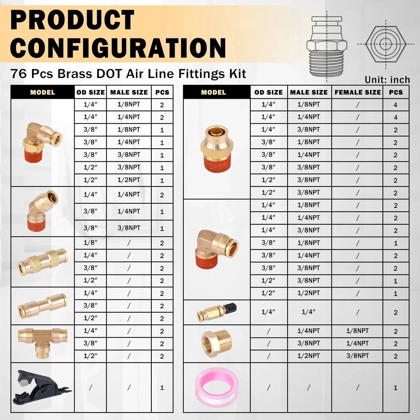 Product configuration chart for 76 Piece Brass DOT Air Line Fittings Kit With Push To Connect And NPT Threads For Quick Connect Air Hose And Pneumatic Tubing