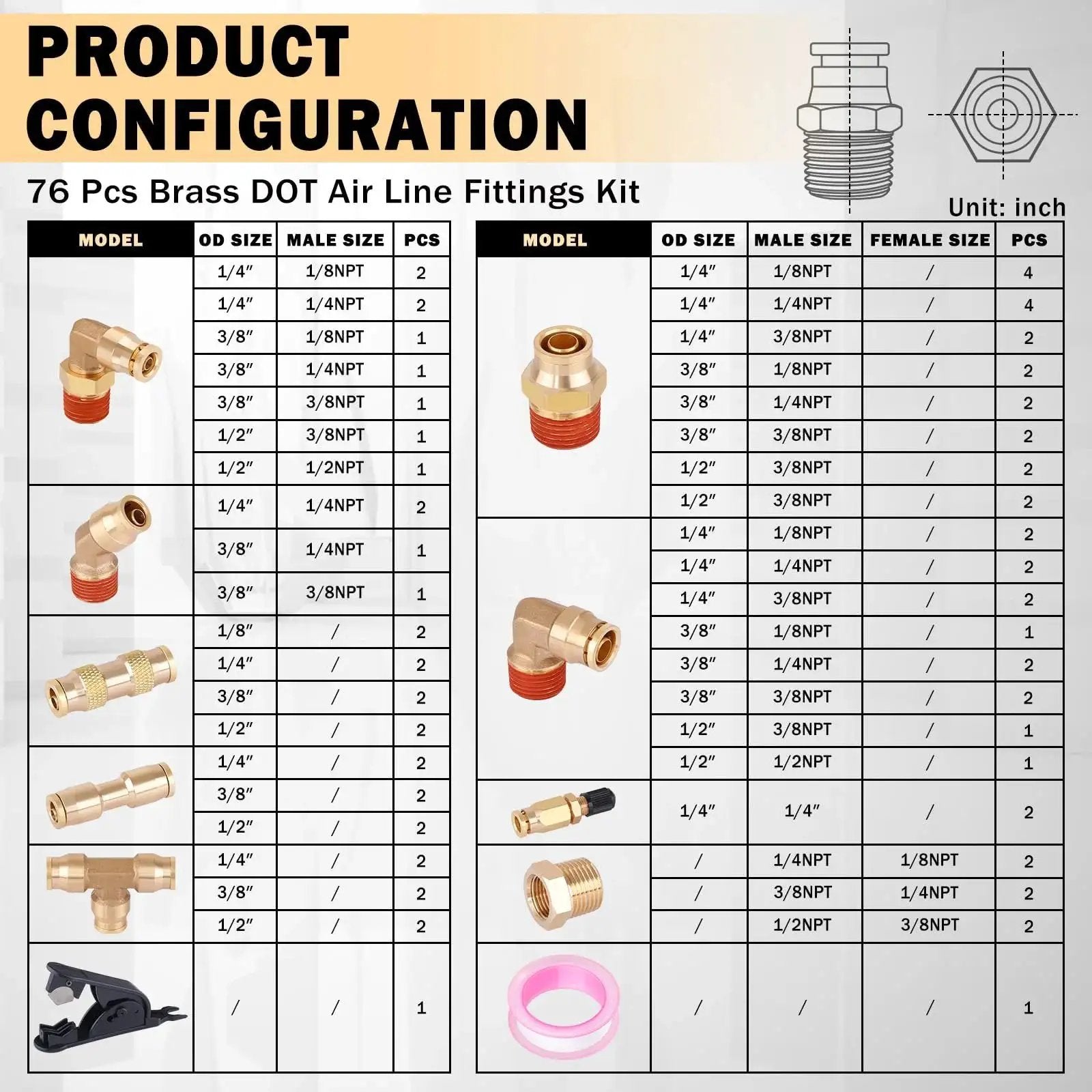 Product configuration chart for 76 Piece Brass DOT Air Line Fittings Kit With Push To Connect And NPT Threads For Quick Connect Air Hose And Pneumatic Tubing
