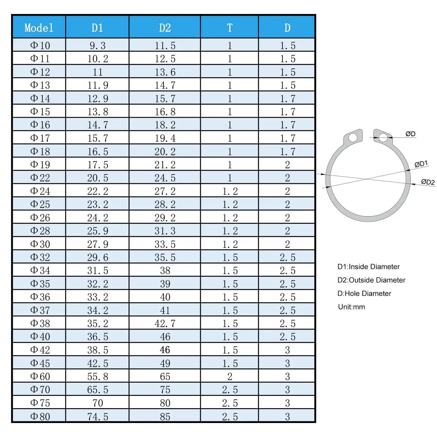 46mm External Circlips OD 304 Stainless Steel C Clip Retaining Rings Pack Of 20 For Automobiles Valves Bearings And Electrical Systems High Tensile Strength Rust Resistant Easy Install