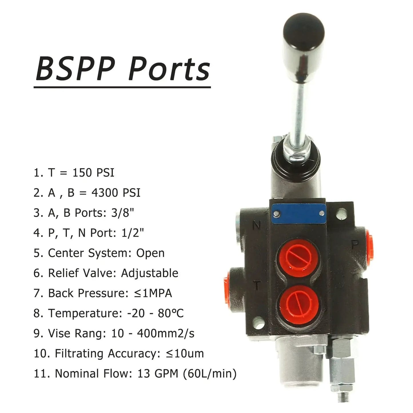 Durable Hydraulic Directional Control Valve With One Spool 13 GPM 3600 PSI BSPP Ports For Small Tractors And Loaders