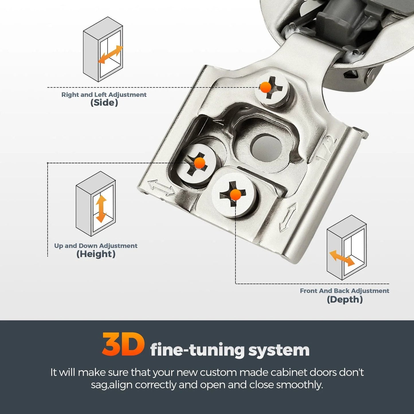 Close-up of 10 Pack Half Inch Overlay Soft Close Cabinet Hinges Satin Nickel Stainless Steel Concealed Hinges With 3D Self Closing
