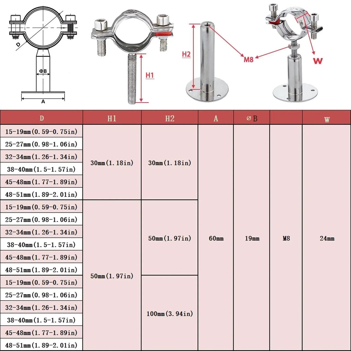 2 Pack Wall and Ceiling Pipe Mount Clamps 304 Stainless Steel Rubber Cushioned and Rust Resistant Waterproof and Oil Proof Adjustable Height 30 to 60mm Fits 15 to 19mm OD Pipes Heavy Duty Pipe Supports for Home and Workshop, diagram and specifications