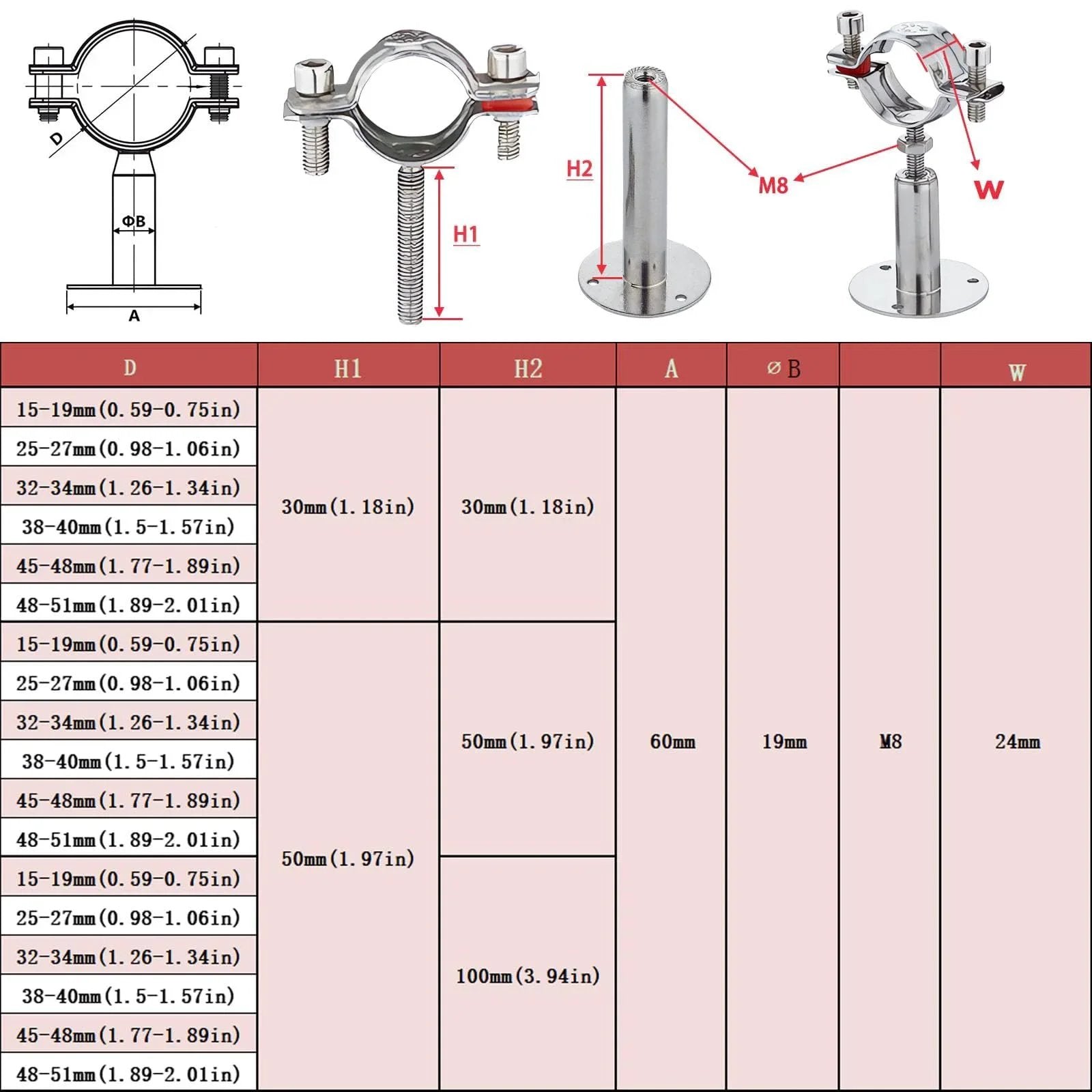 2 Pack Wall and Ceiling Pipe Mount Clamps 304 Stainless Steel Rubber Cushioned and Rust Resistant Waterproof and Oil Proof Adjustable Height 30 to 60mm Fits 15 to 19mm OD Pipes Heavy Duty Pipe Supports for Home and Workshop, diagram and specifications