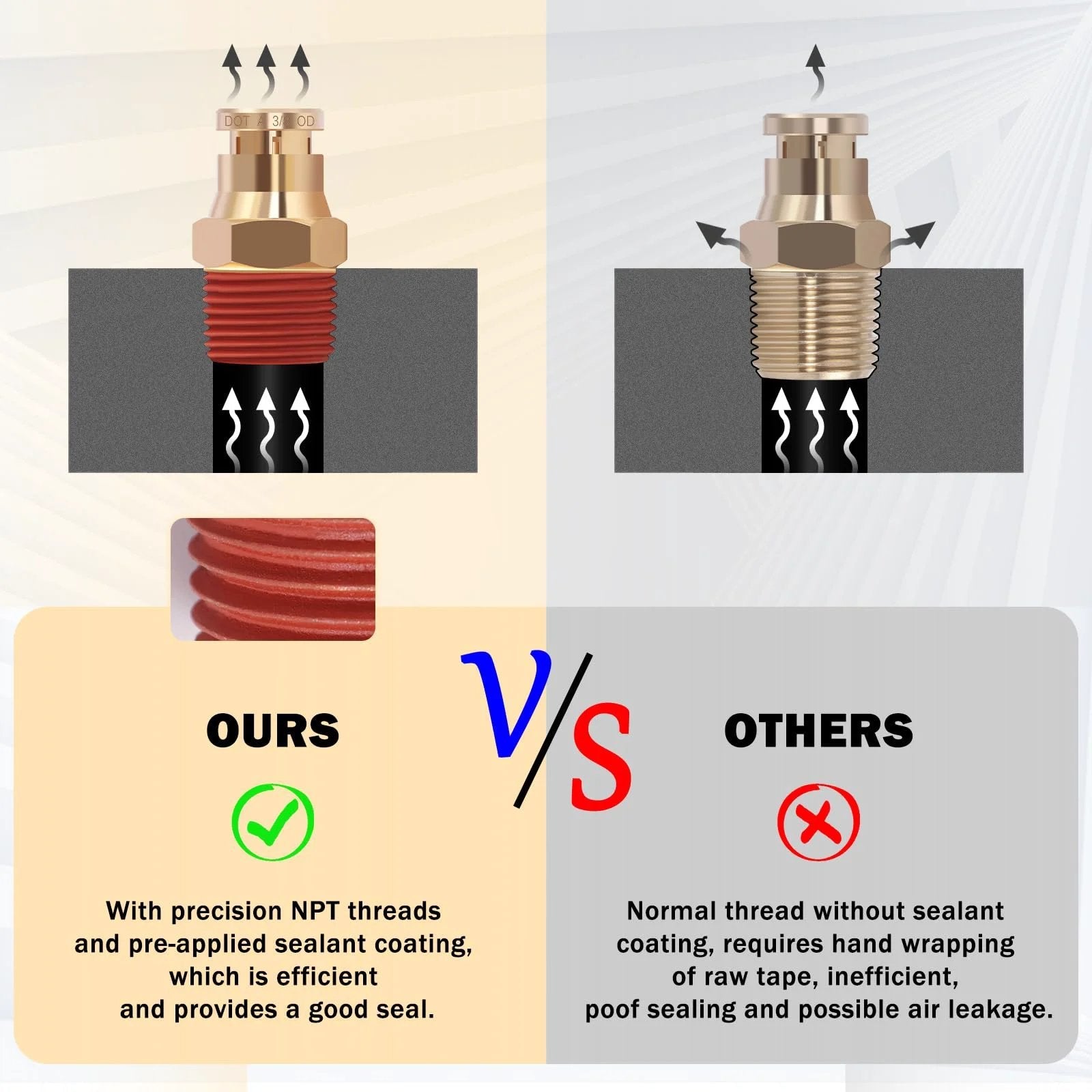 Comparison of Brass DOT Air Line Fittings Kit CheeMuii and standard air fittings with focus on NPT threads and sealant coating.