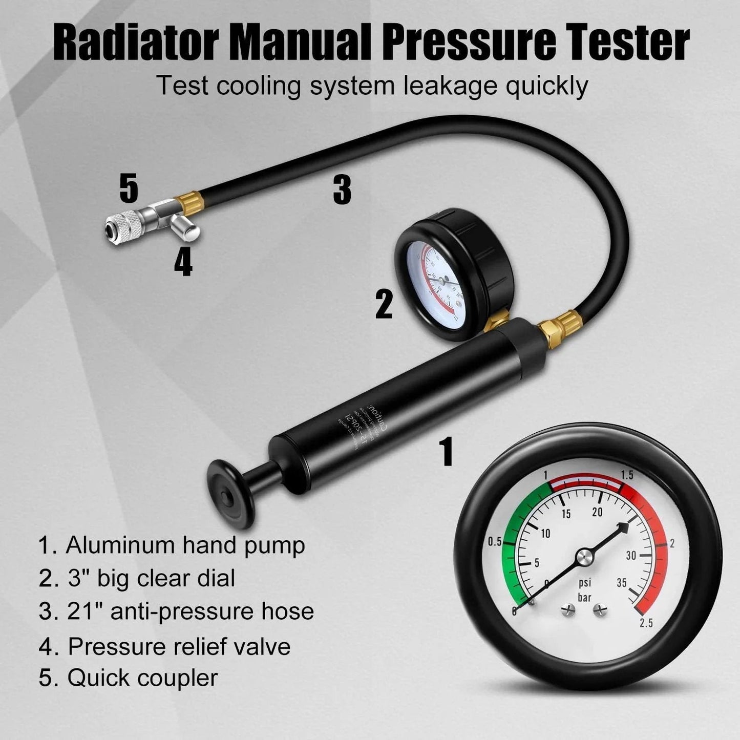 Automotive Radiator Pressure Tester And Coolant Vacuum Refill Kit with hand pump, dial gauge, hose, relief valve, and coupler.