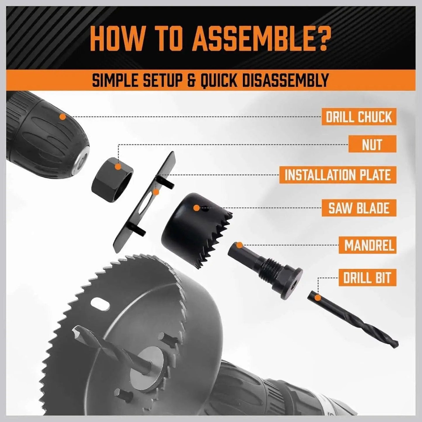 Complete 24 Piece Hole Saw Kit With 17 Blades 2 Mandrels 3 Drill Bits And Installation Plate for assembly instruction display