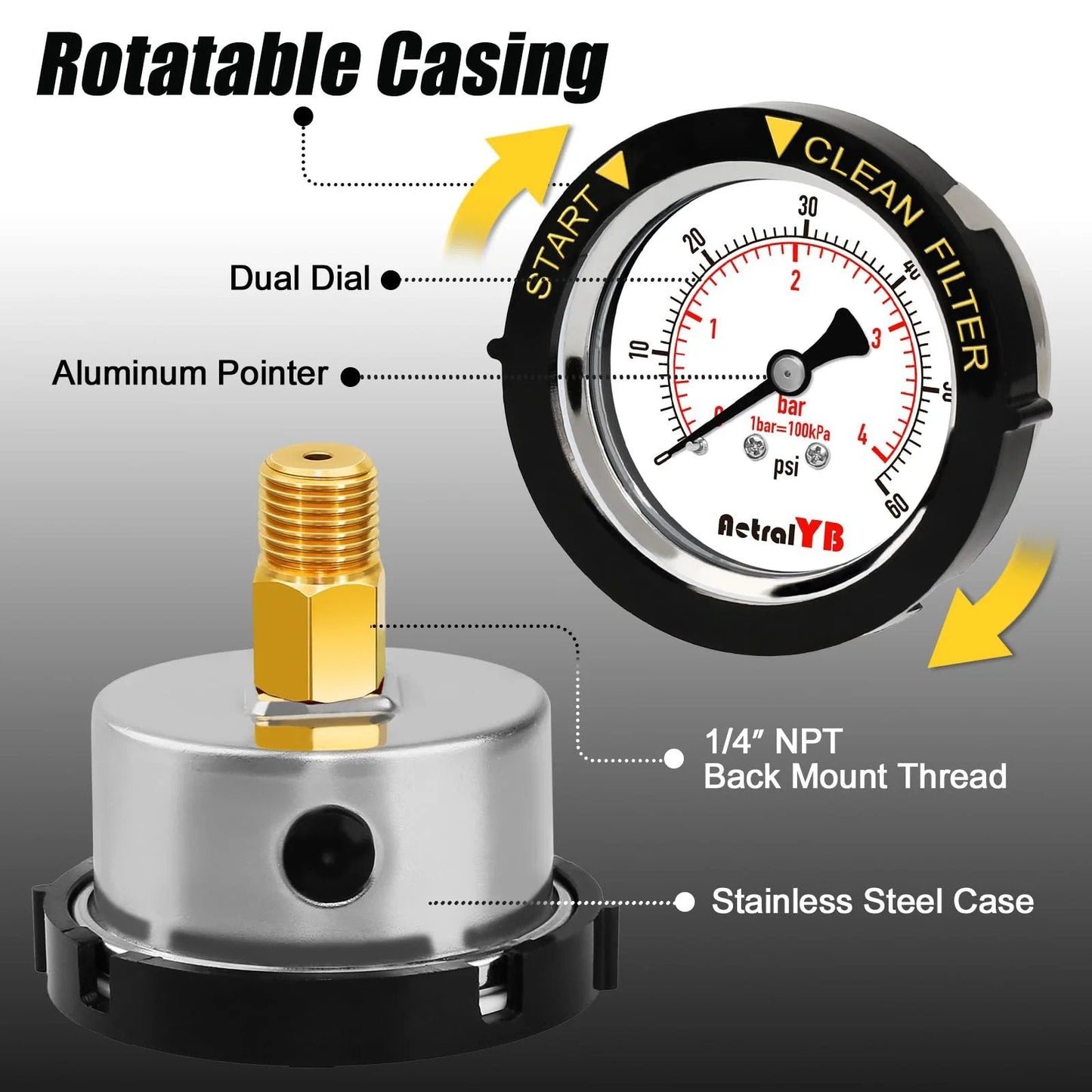 Pool Filter Pressure Gauge Zero To Sixty PSI With Two Inch Dial One Quarter Inch NPT Back Mount 304 Stainless Steel Case IP67 Waterproof