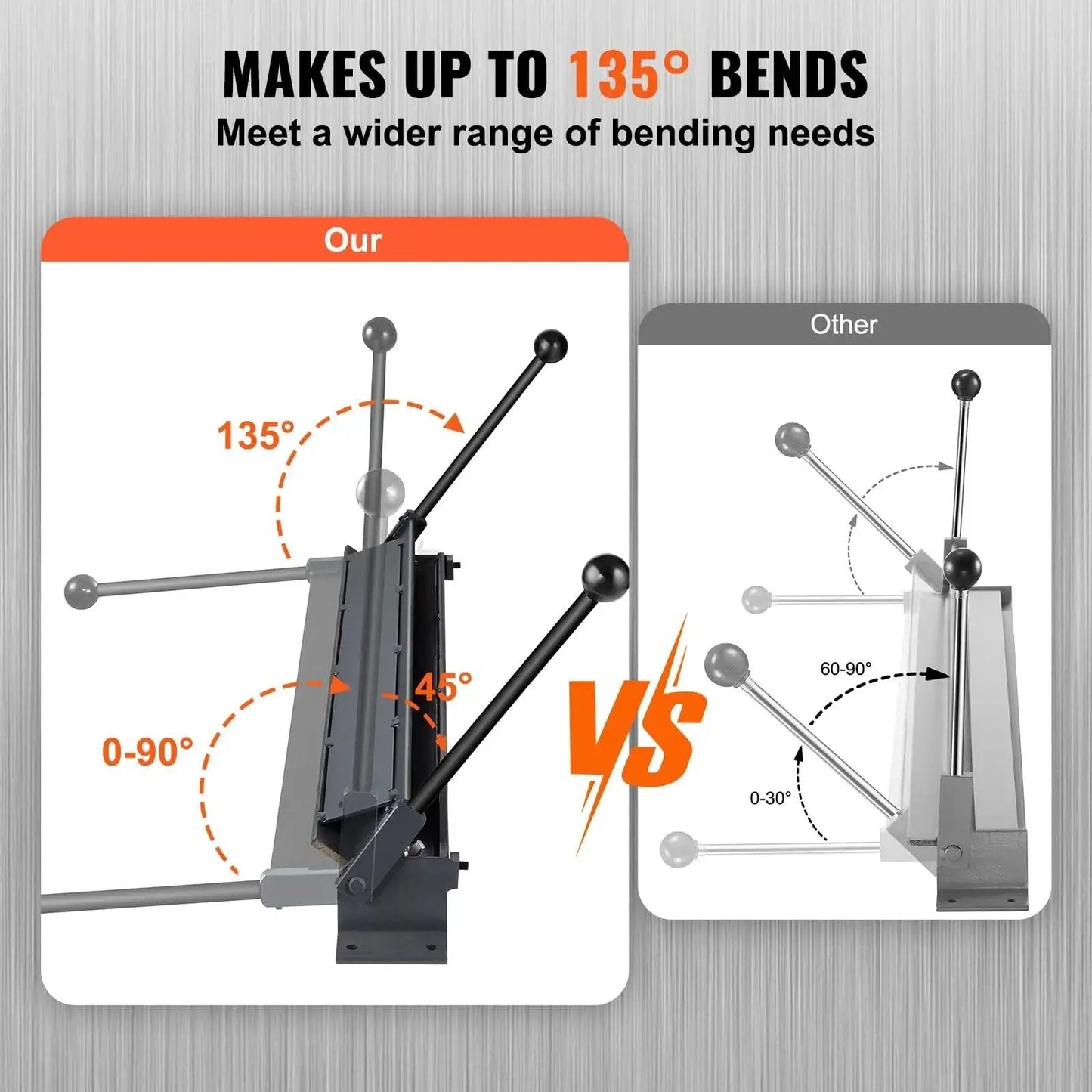 Box And Pan Brake 36 Inch Portable Sheet Metal Bender For 0 To 130 Degree Bends, comparing bending angles, design focus