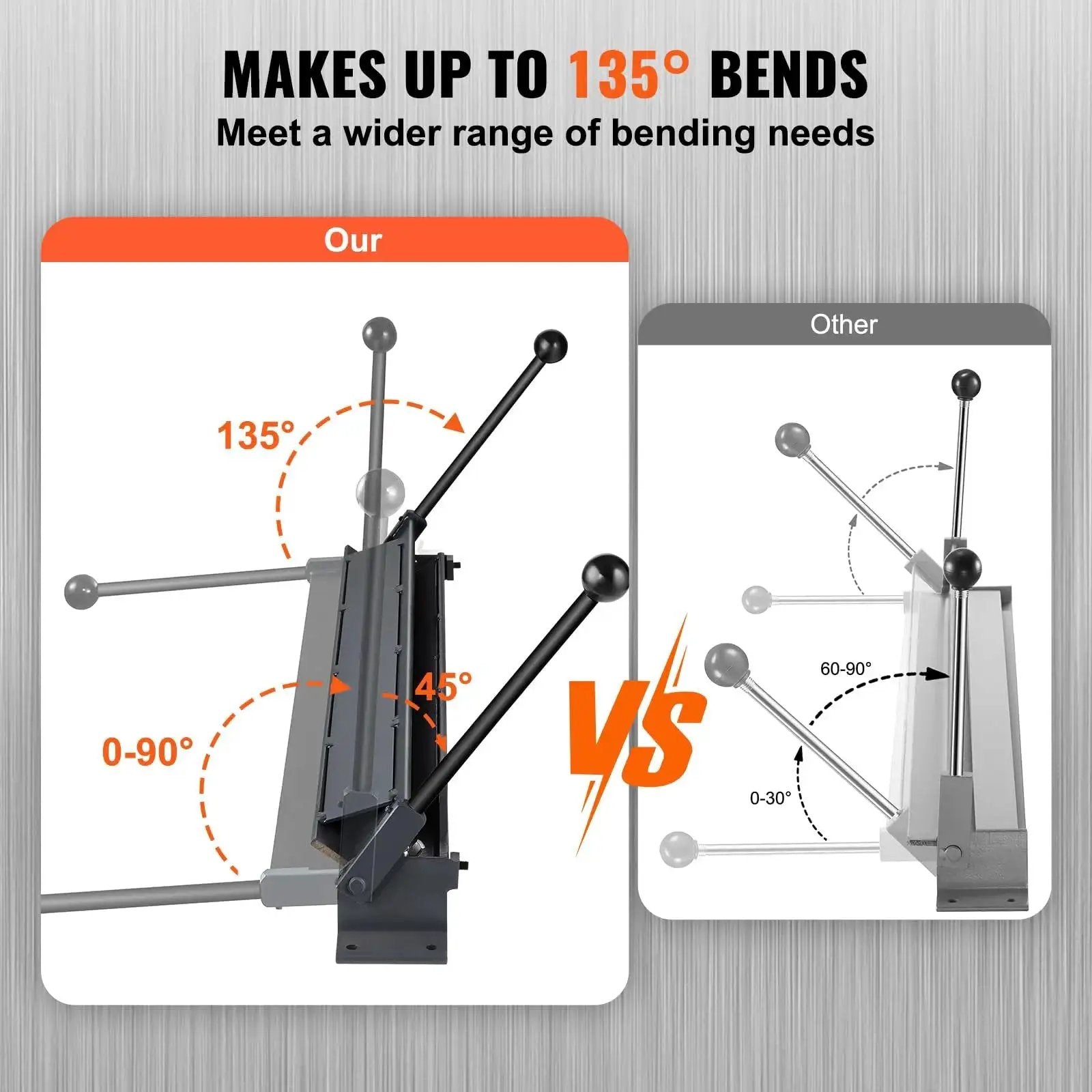 Box And Pan Brake 36 Inch Portable Sheet Metal Bender For 0 To 130 Degree Bends, comparing bending angles, design focus