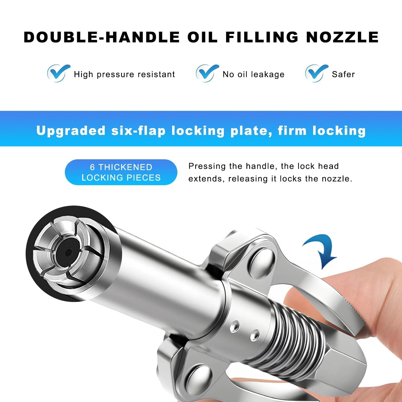 Close-up of Double Handles Quick Release Grease Gun Coupler With Six Thickened Jaws, 12,000 PSI High Pressure, 1/8 NPT Fittings.